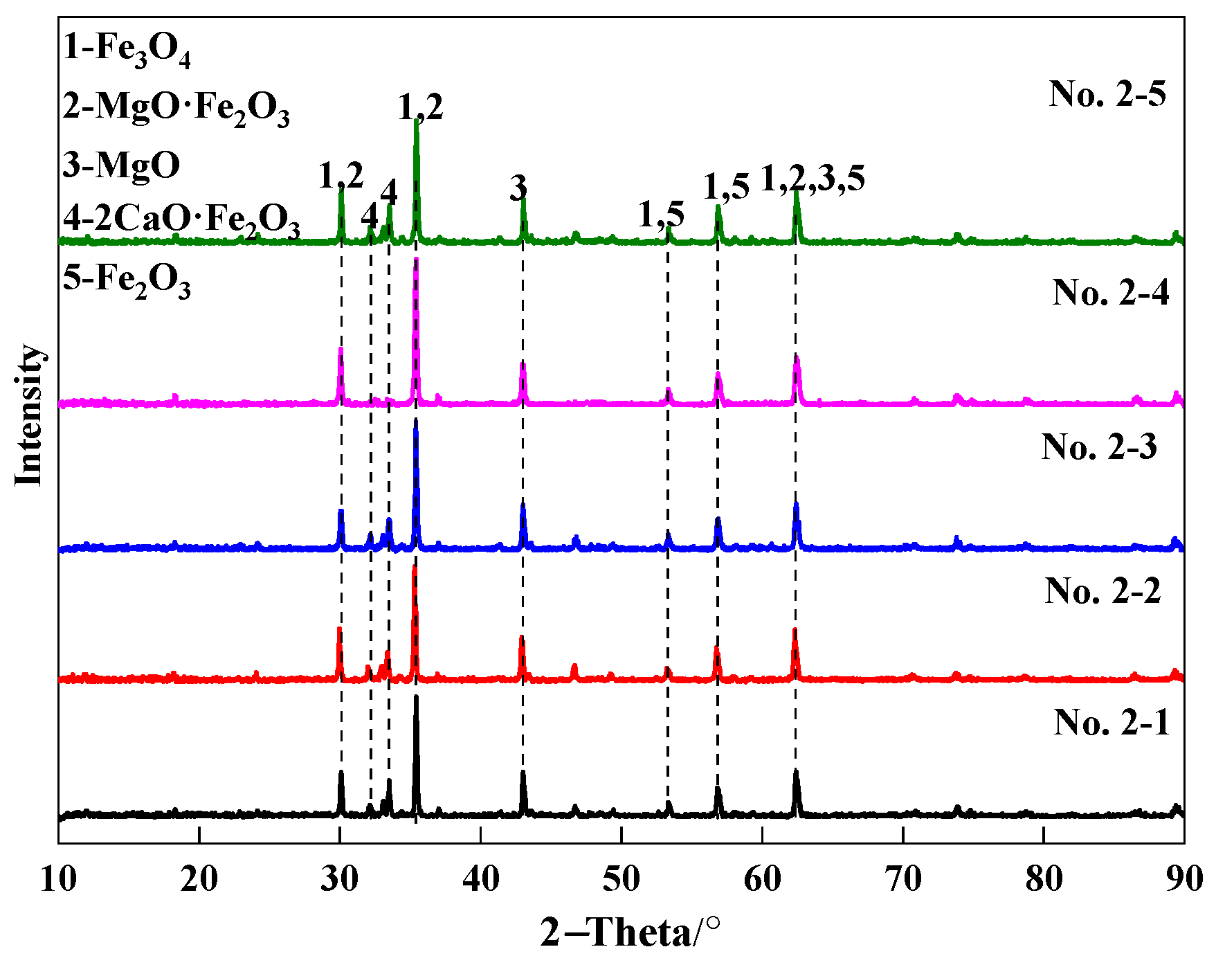 Metals 12 02088 g014