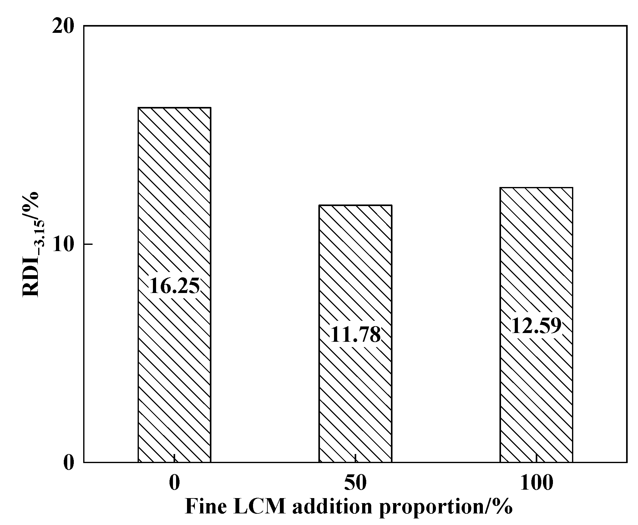 Metals 12 02088 g017