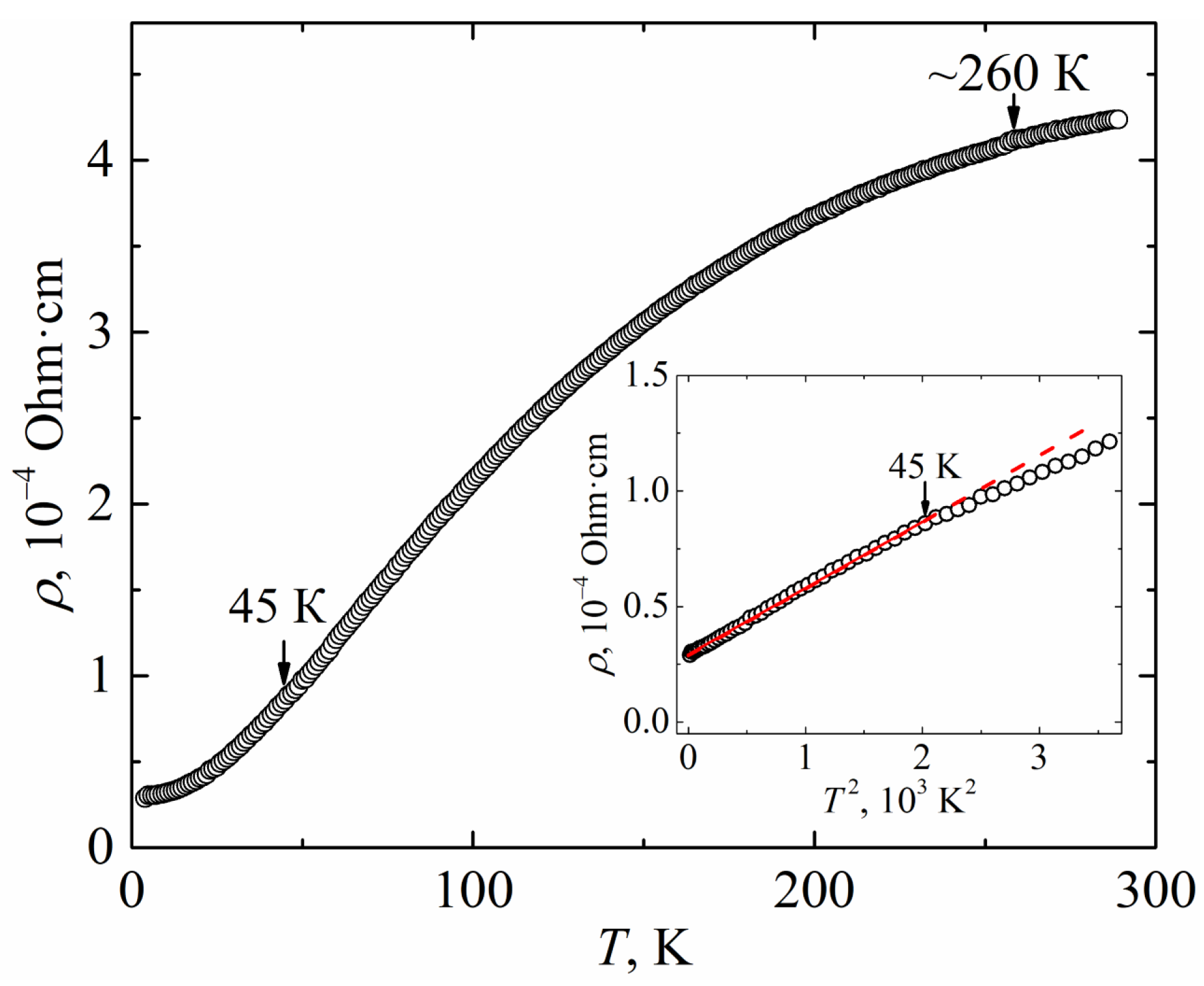 Metals 12 02089 g002 Metals 12 02089 g002