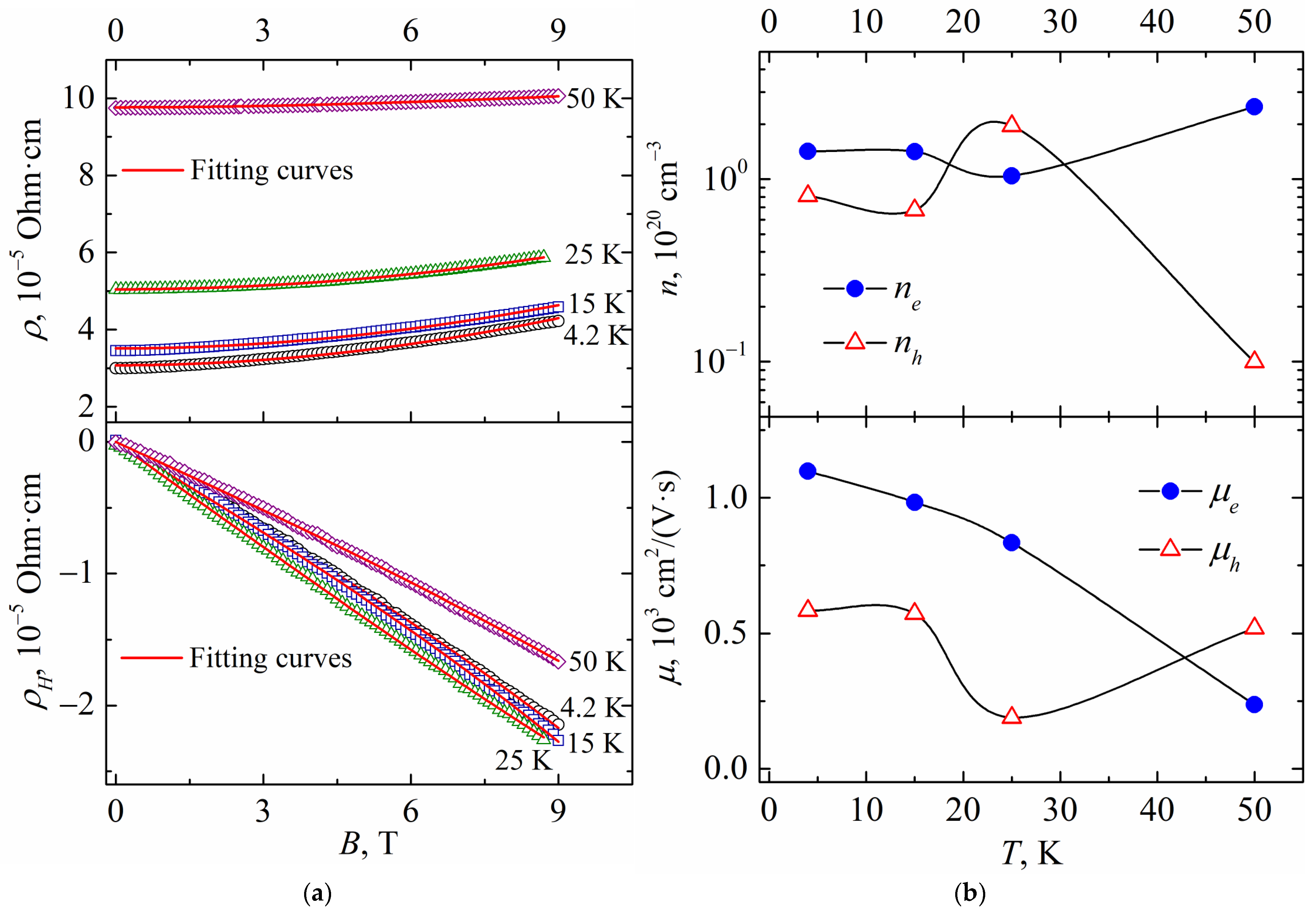 Metals 12 02089 g005 Metals 12 02089 g005