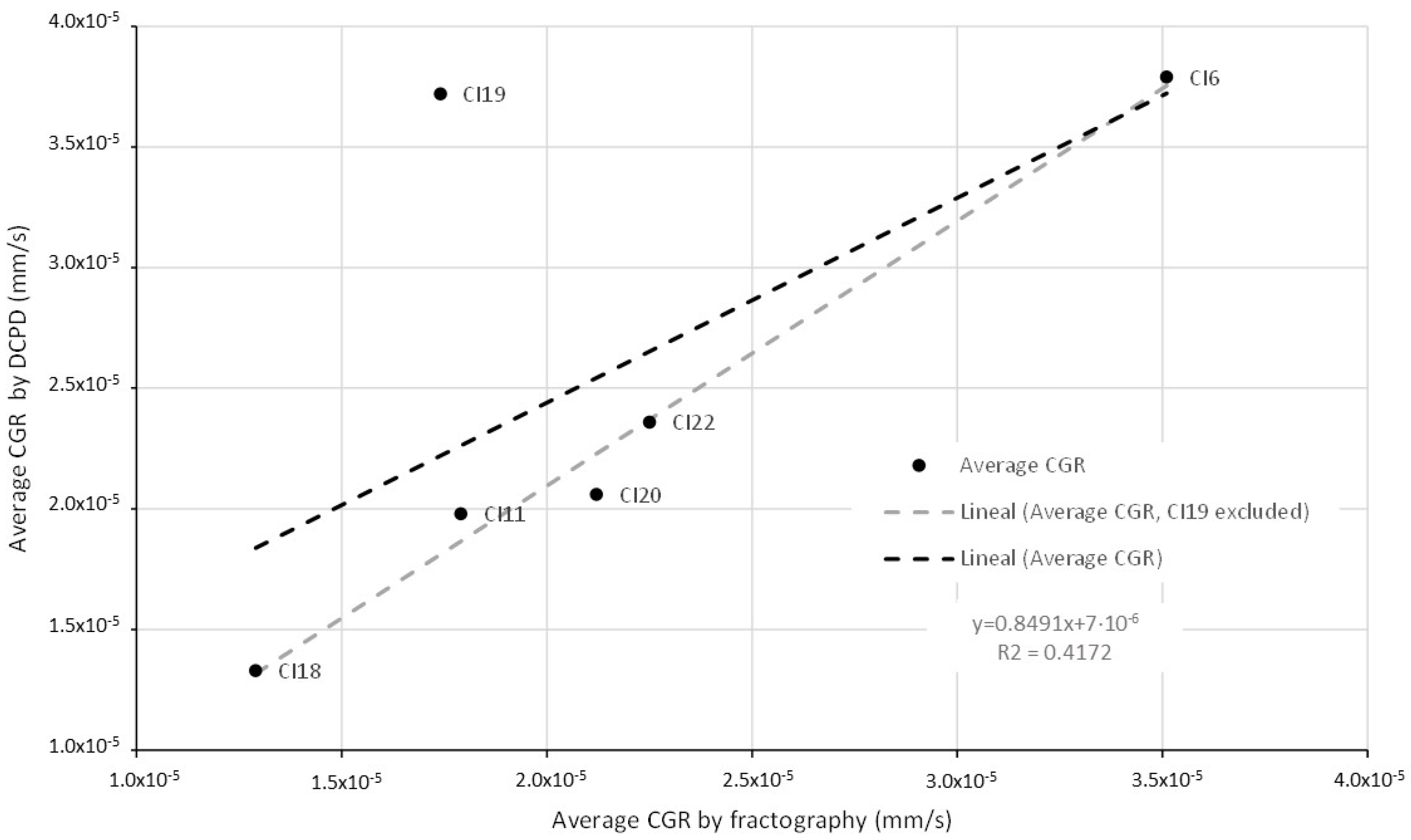 Metals 12 02091 g008