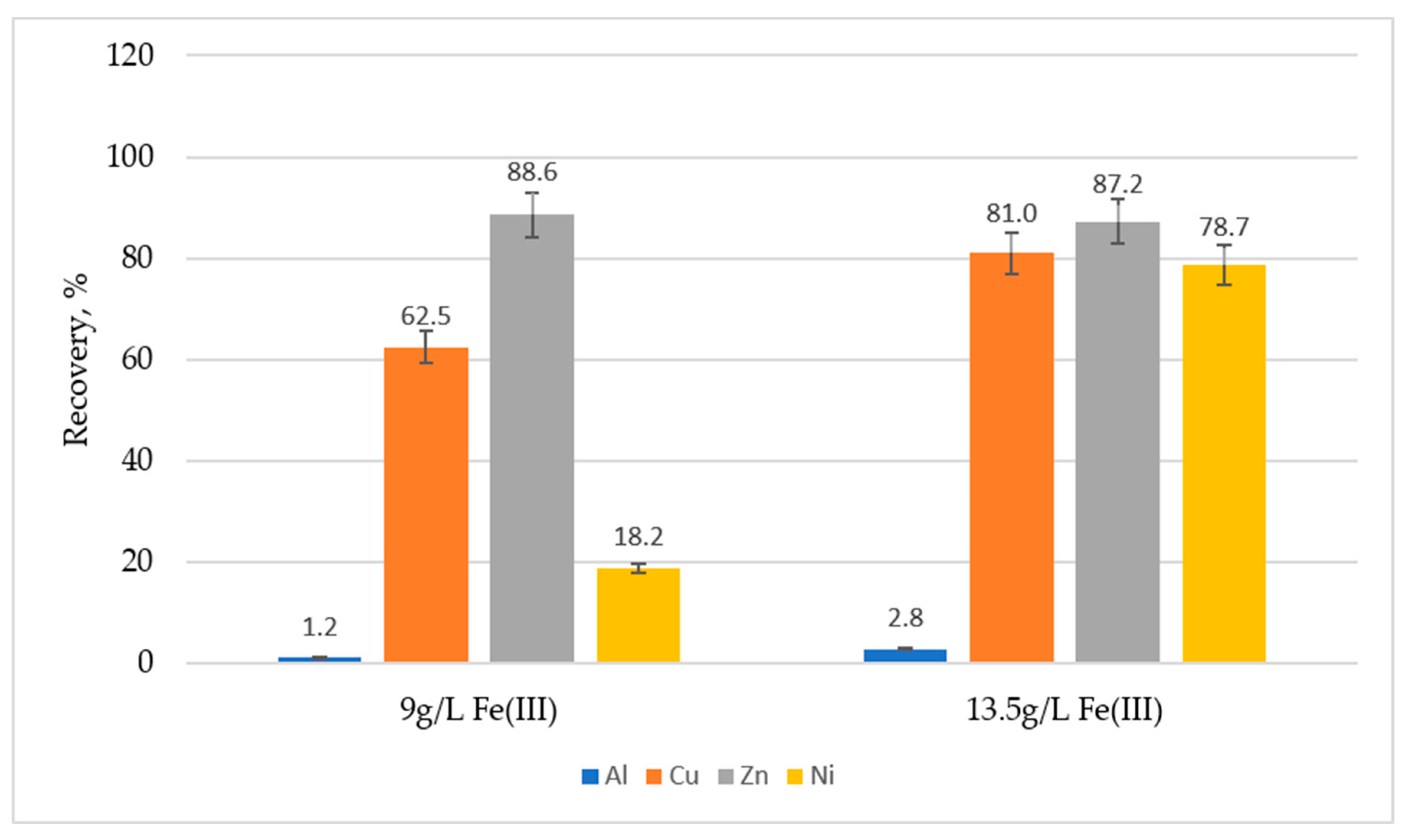 Metals 12 02092 g003 Metals 12 02092 g003