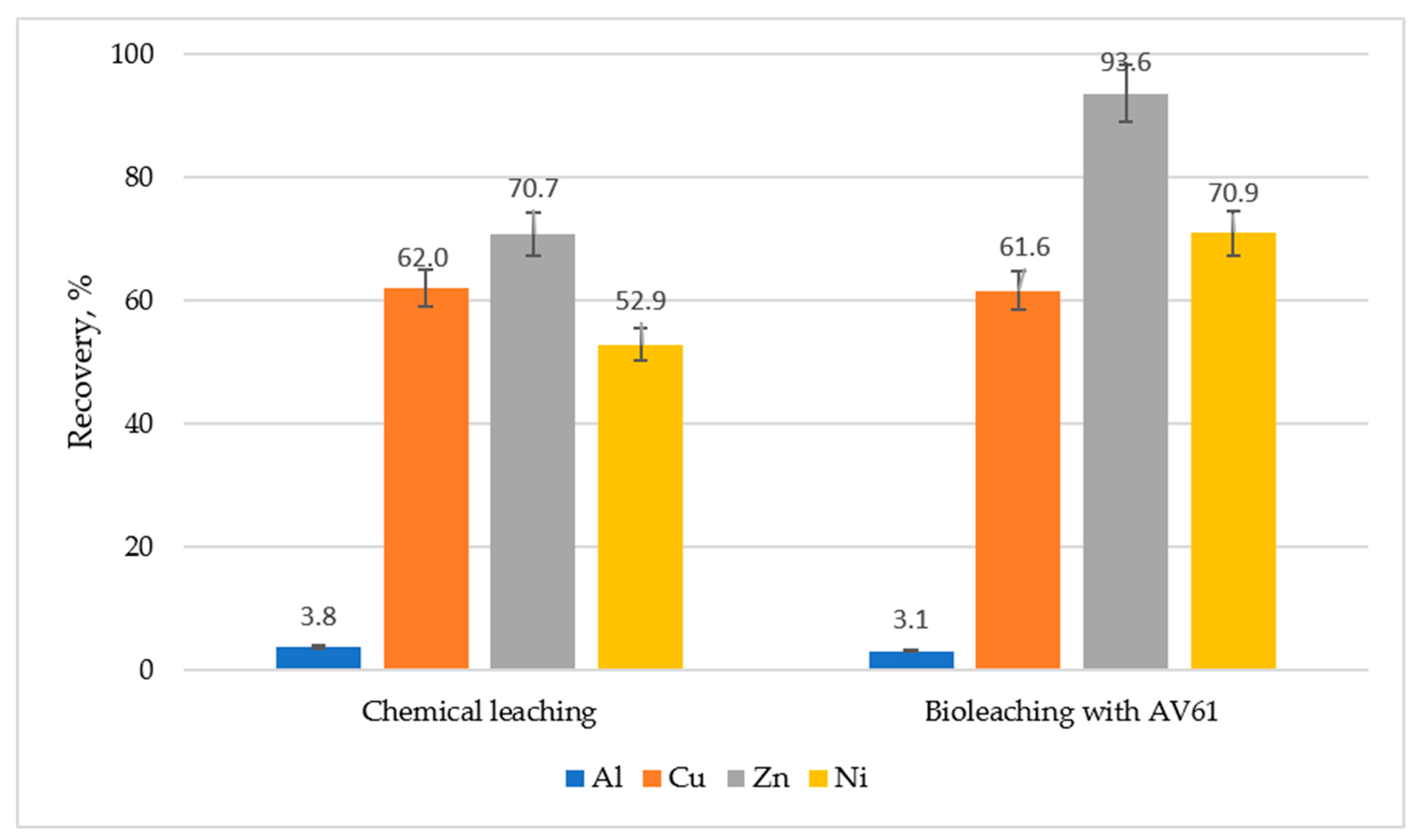 Metals 12 02092 g006 Metals 12 02092 g006