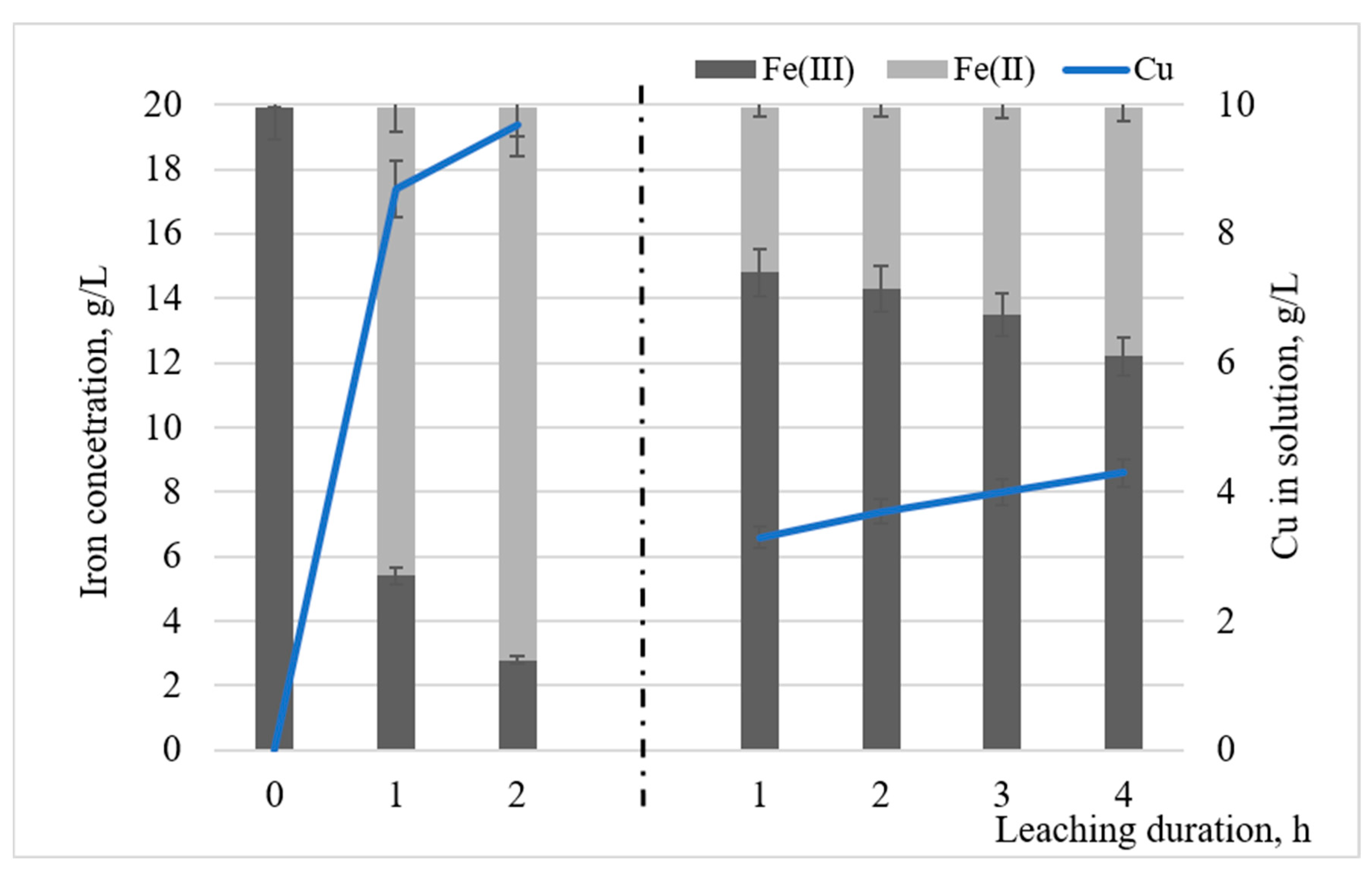 Metals 12 02092 g008 Metals 12 02092 g008