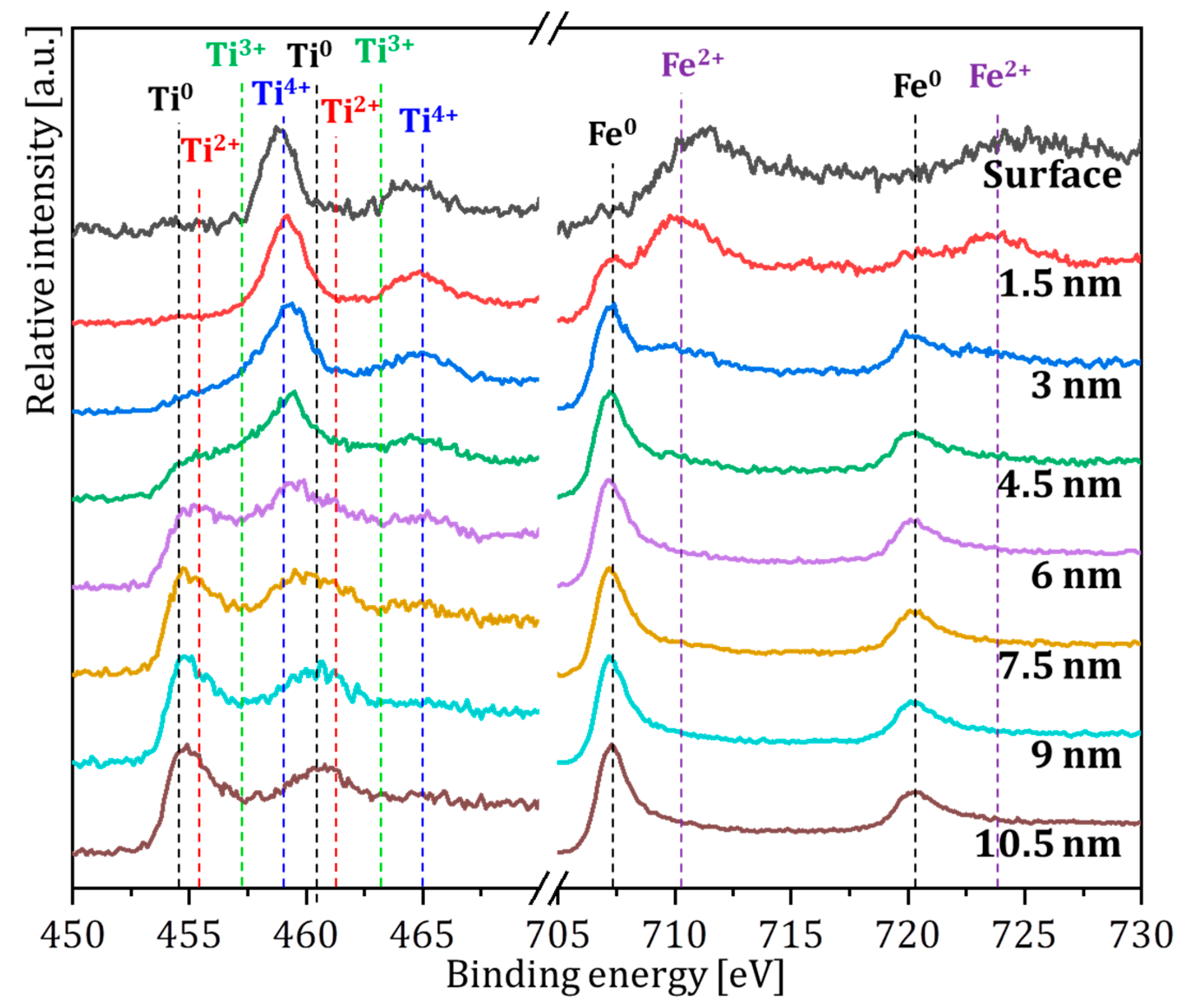 Metals 12 02093 g002