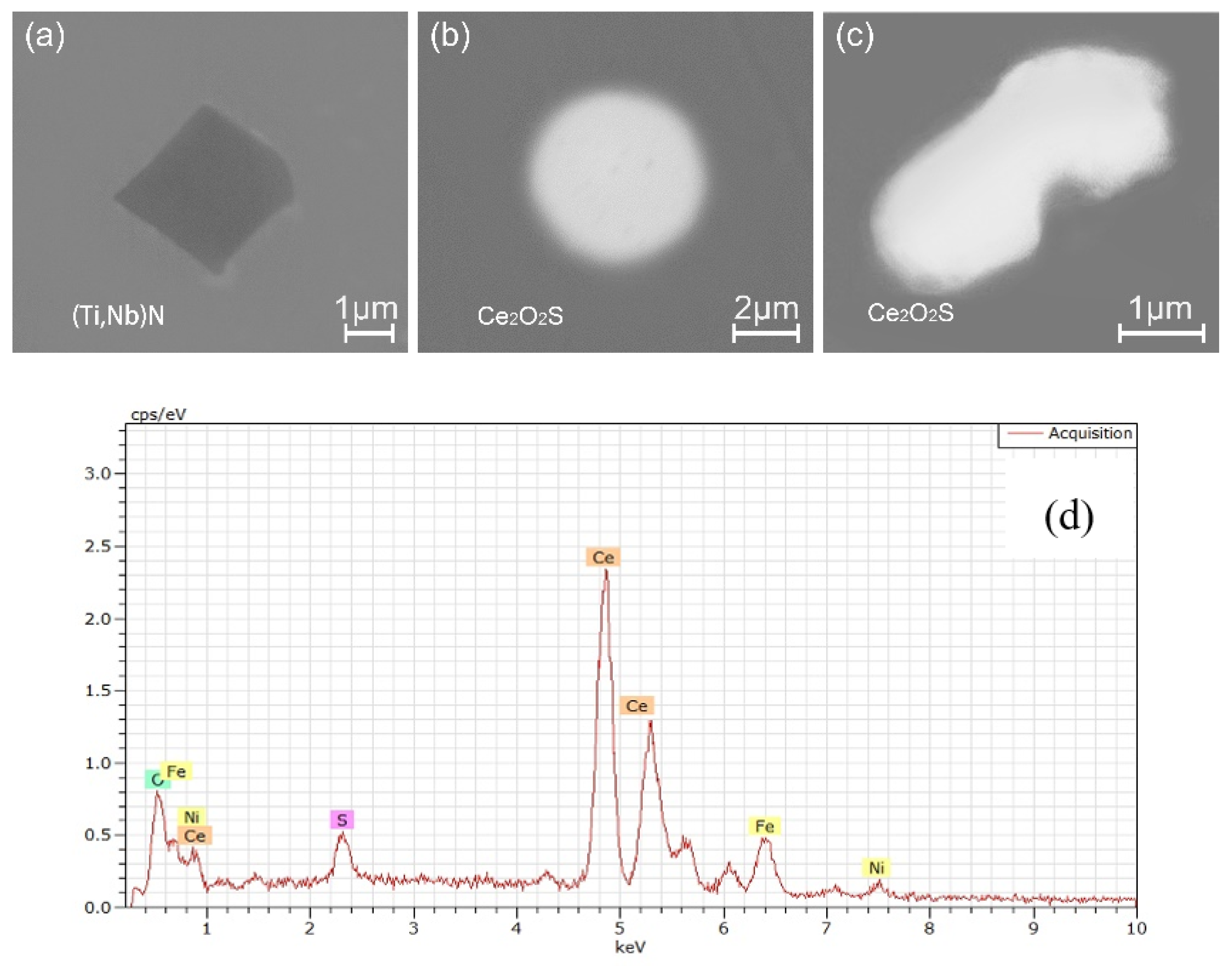 Metals 12 02094 g002