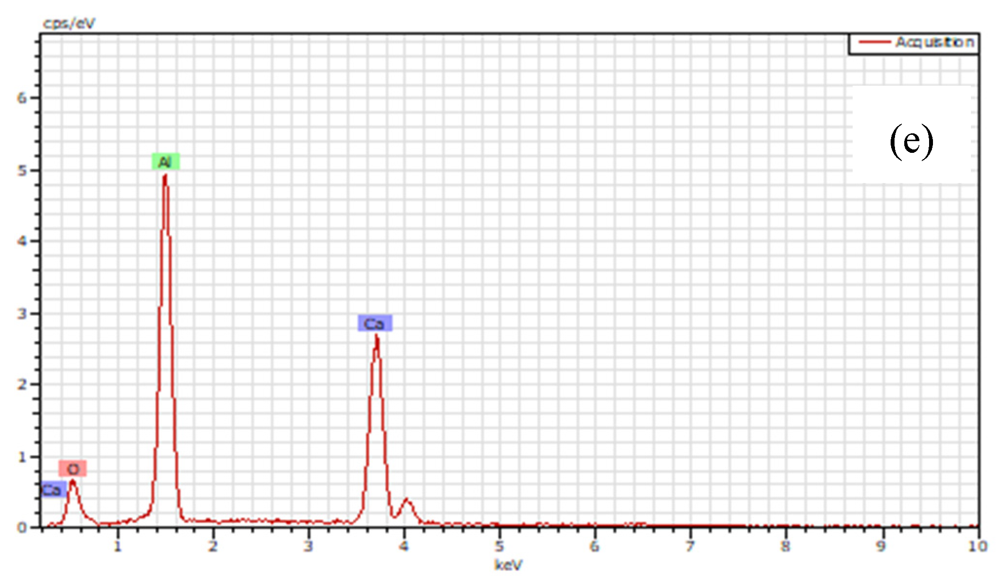 Metals 12 02094 g006b