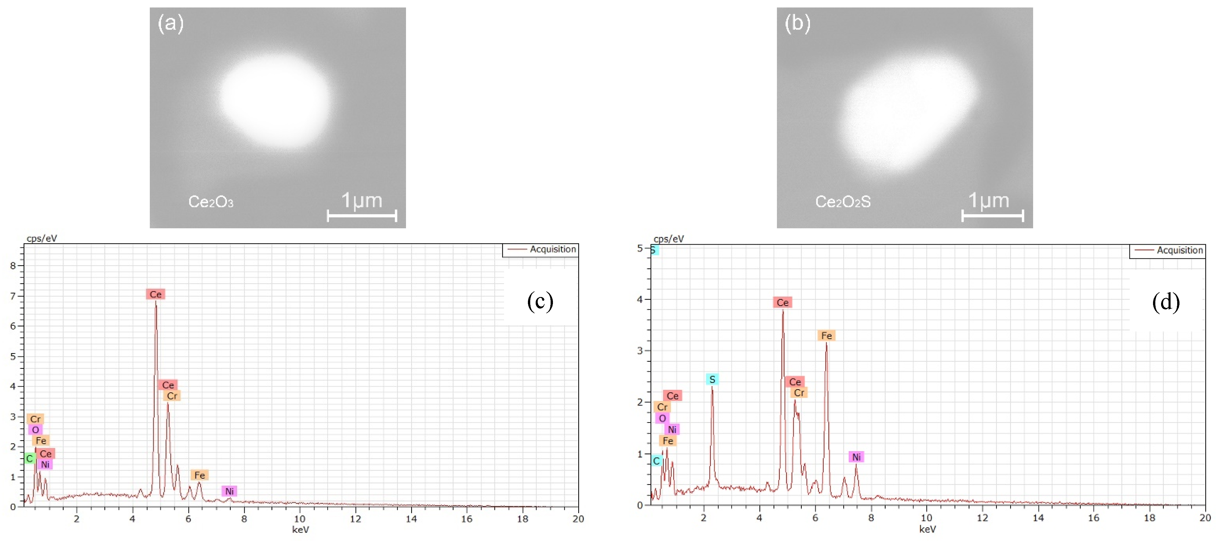 Metals 12 02094 g016