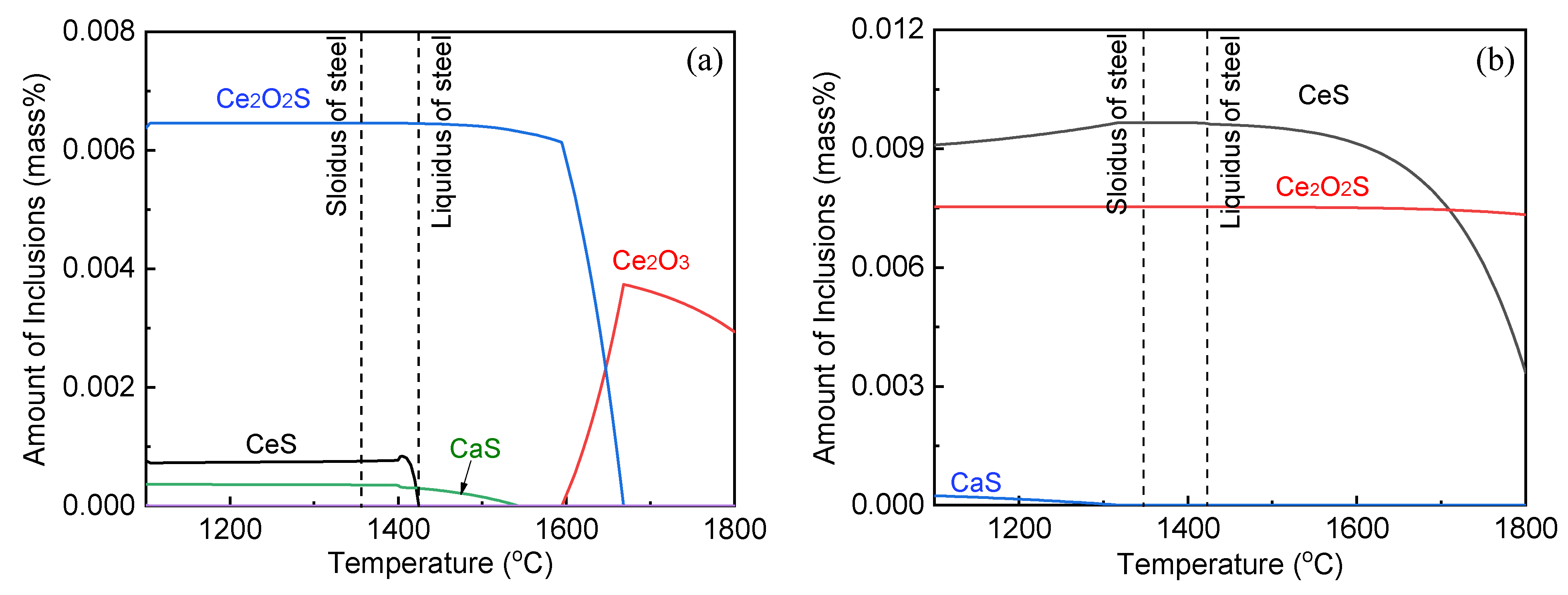 Metals 12 02094 g020