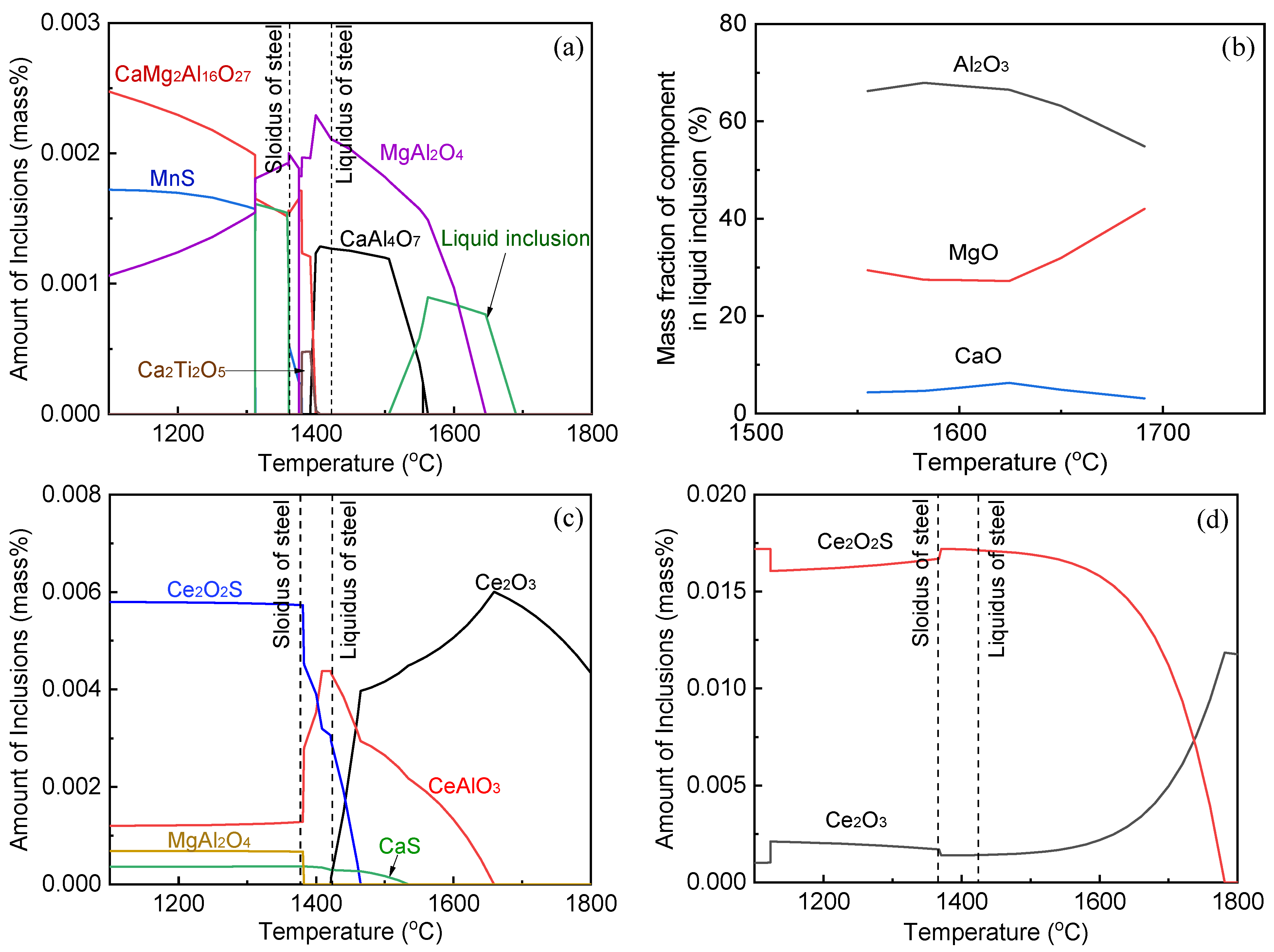 Metals 12 02094 g021