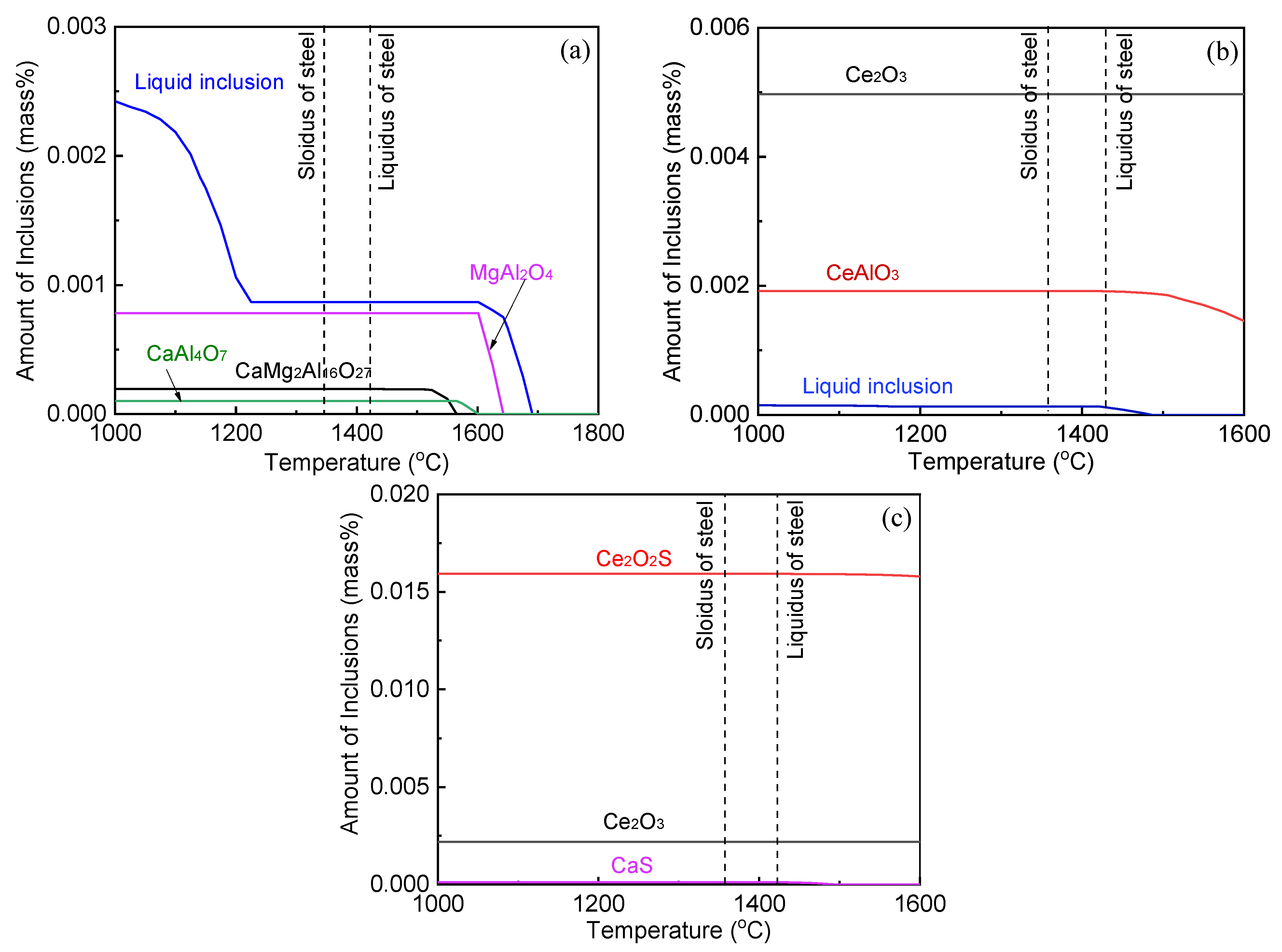 Metals 12 02094 g022