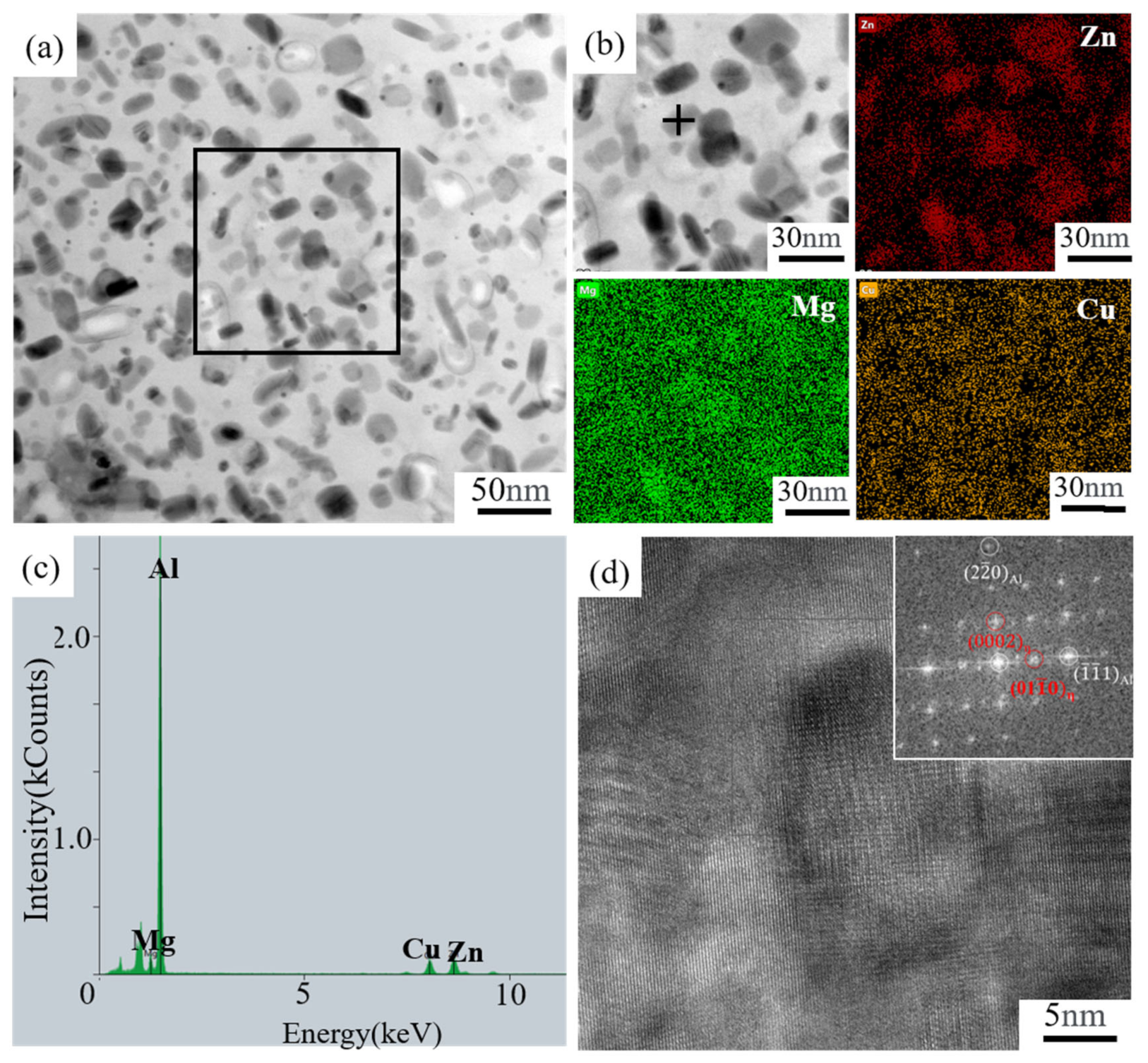 Metals 12 02097 g003