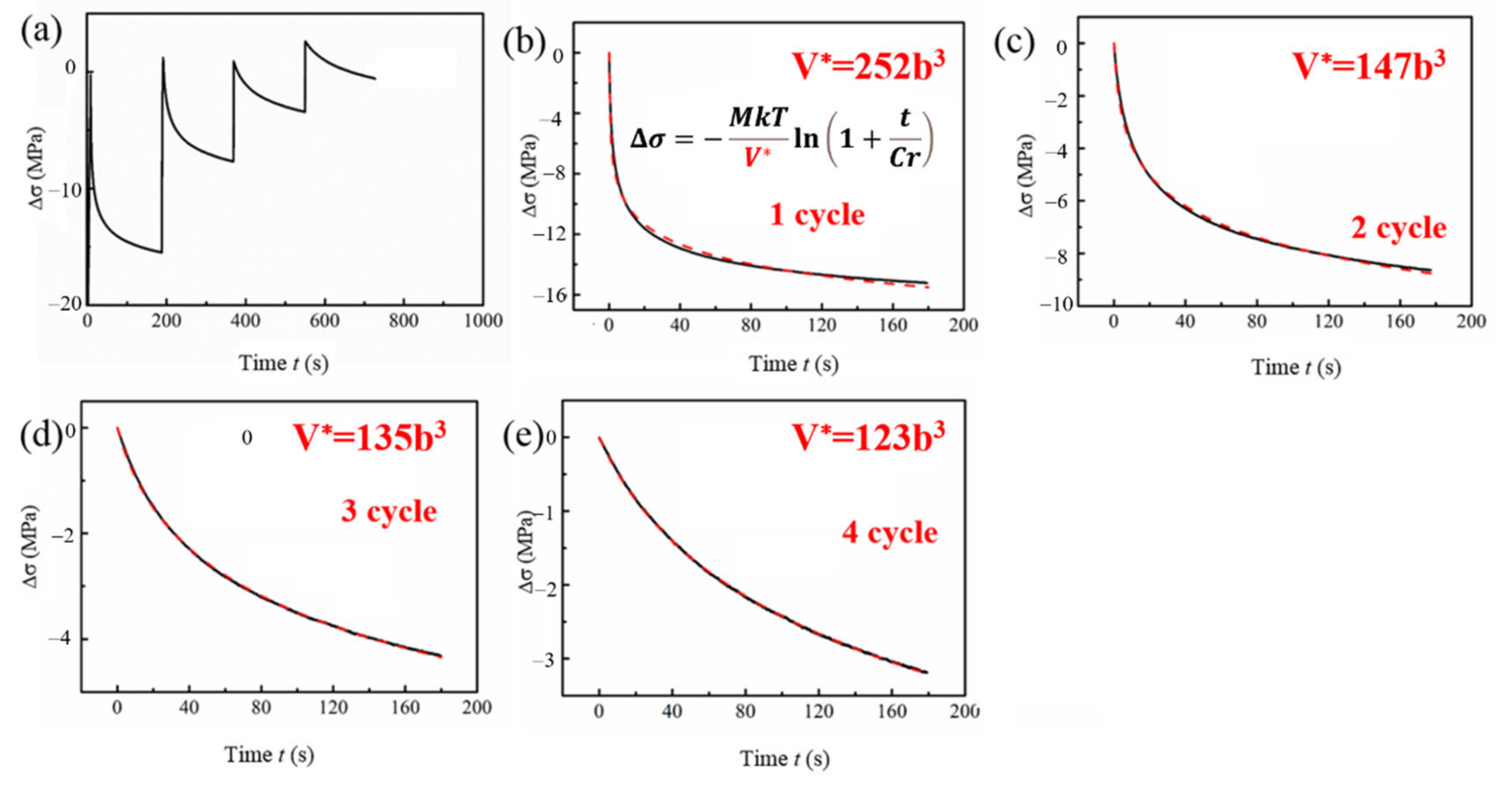 Metals 12 02097 g005