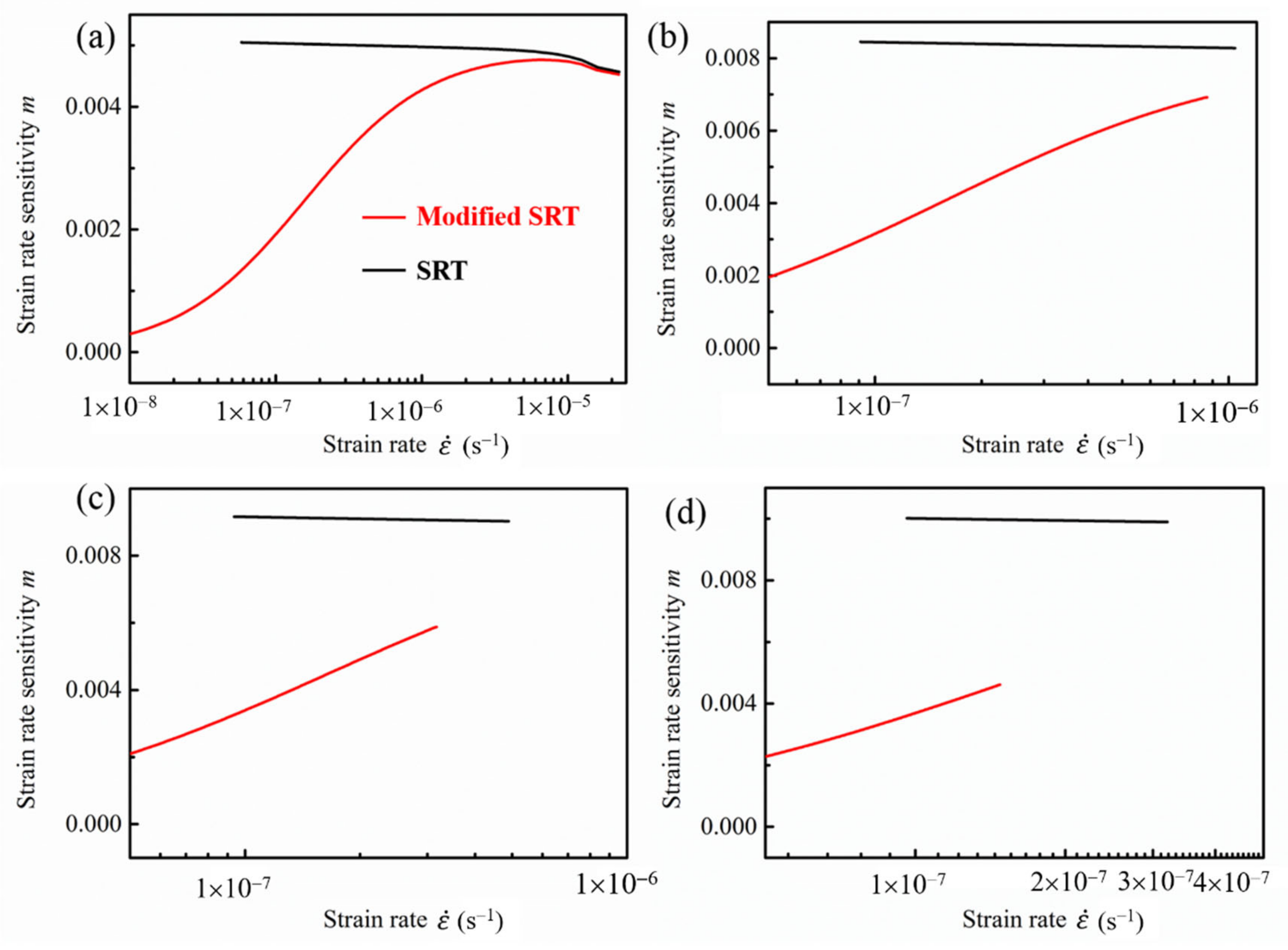 Metals 12 02097 g010