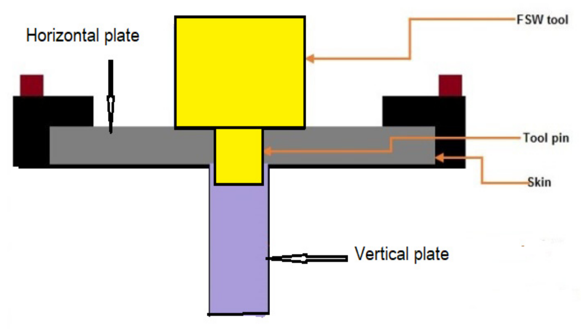 Metals 12 02099 g008 Metals 12 02099 g008