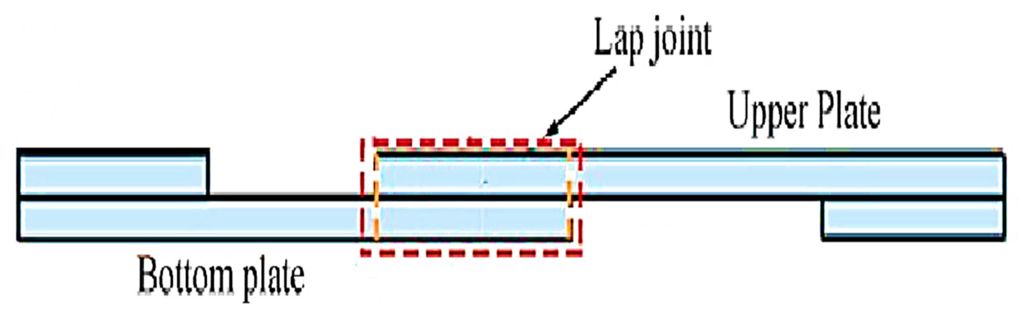 Metals 12 02099 g011 Metals 12 02099 g011