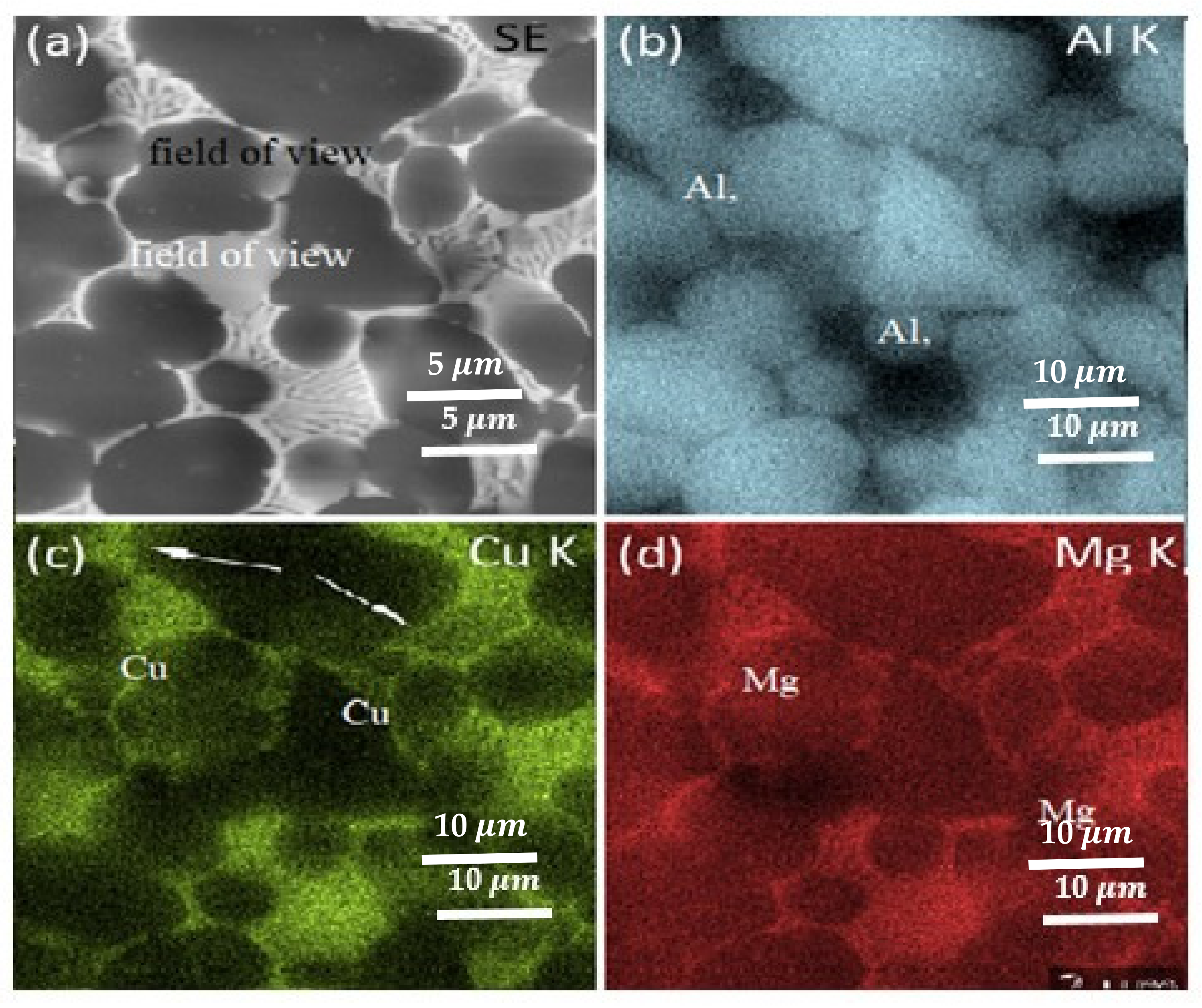 Metals 12 02099 g013 Metals 12 02099 g013