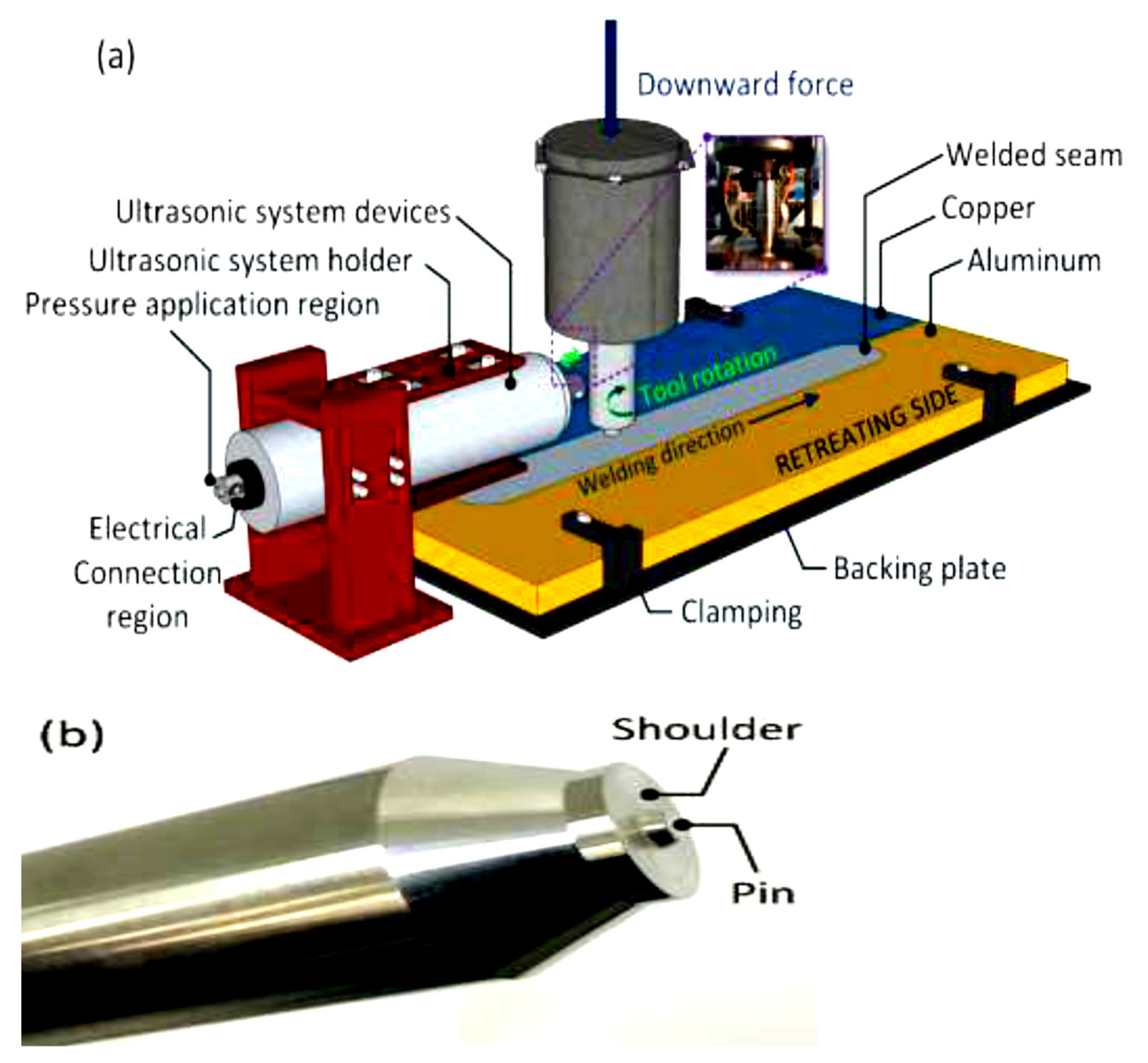 Metals 12 02099 g014 Metals 12 02099 g014