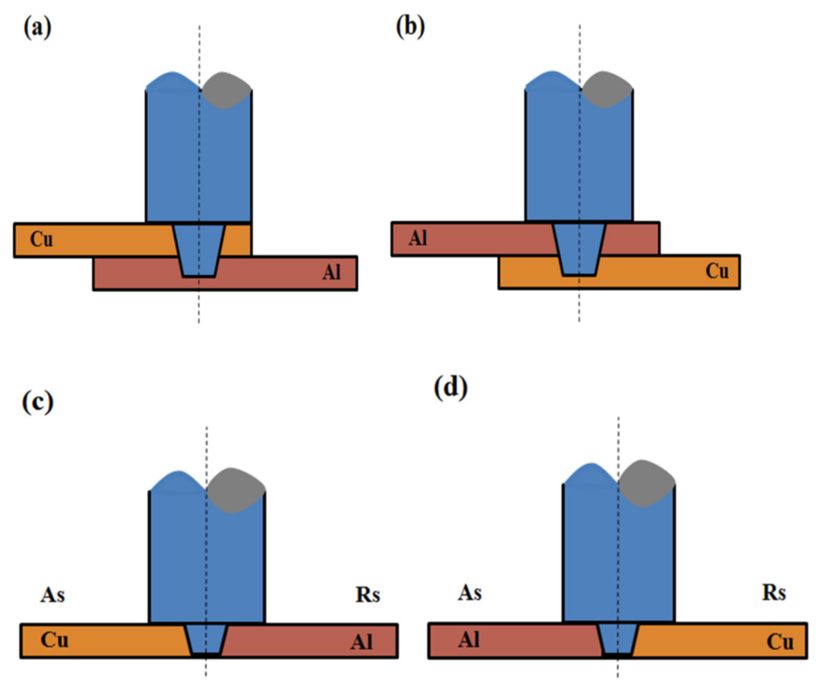 Metals 12 02099 g018 Metals 12 02099 g018