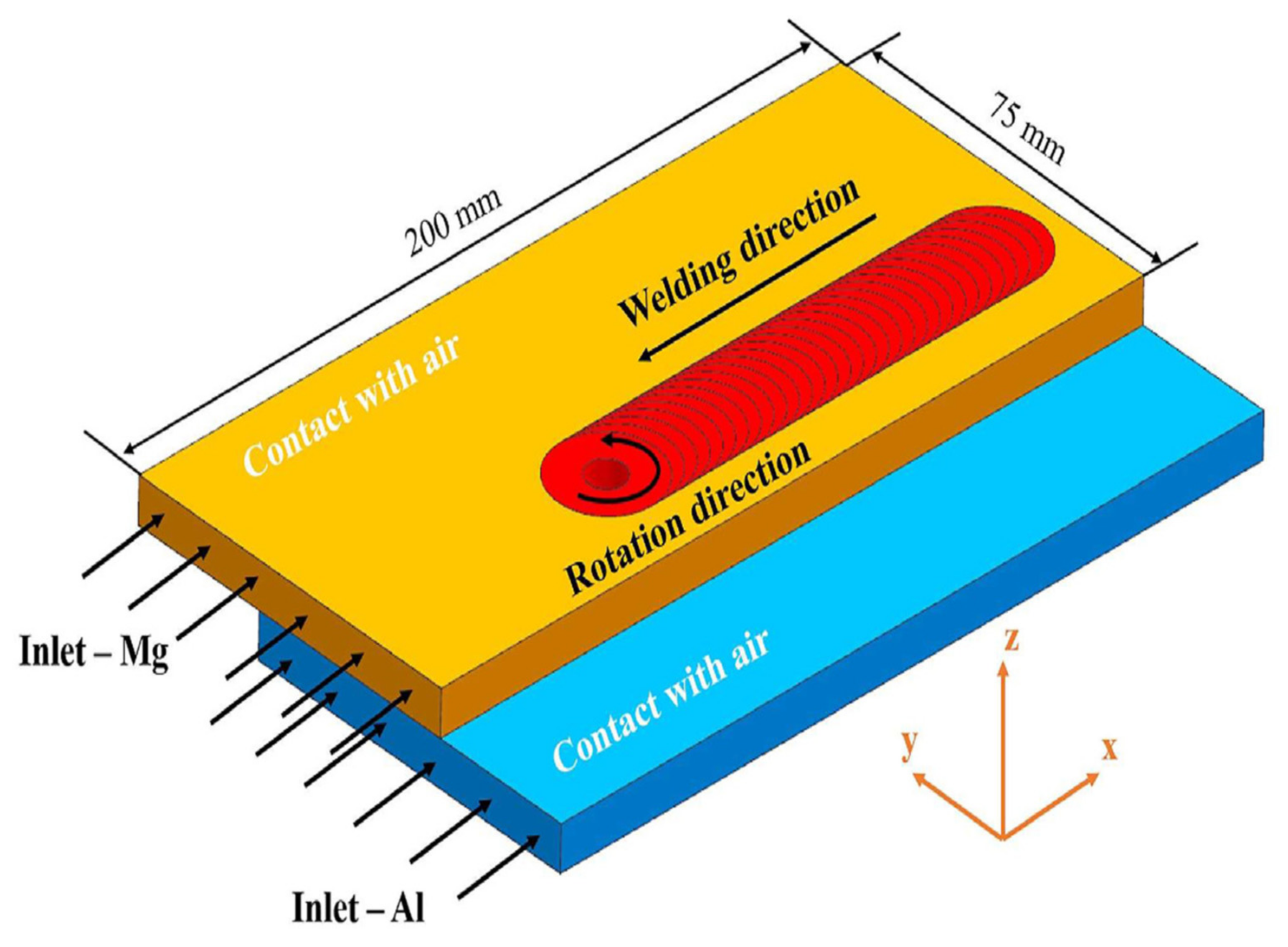 Metals 12 02099 g023 Metals 12 02099 g023