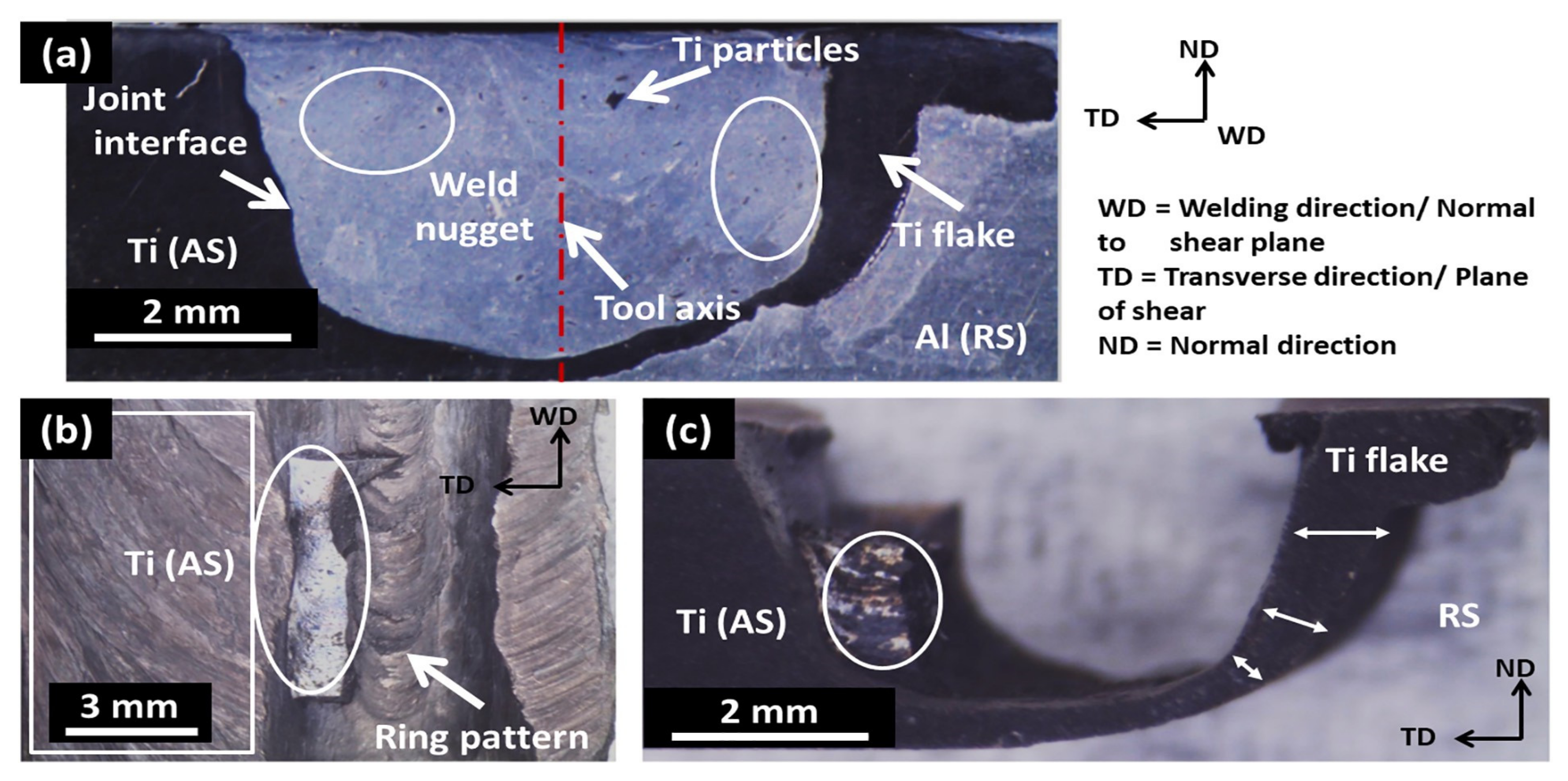 Metals 12 02099 g026 Metals 12 02099 g026