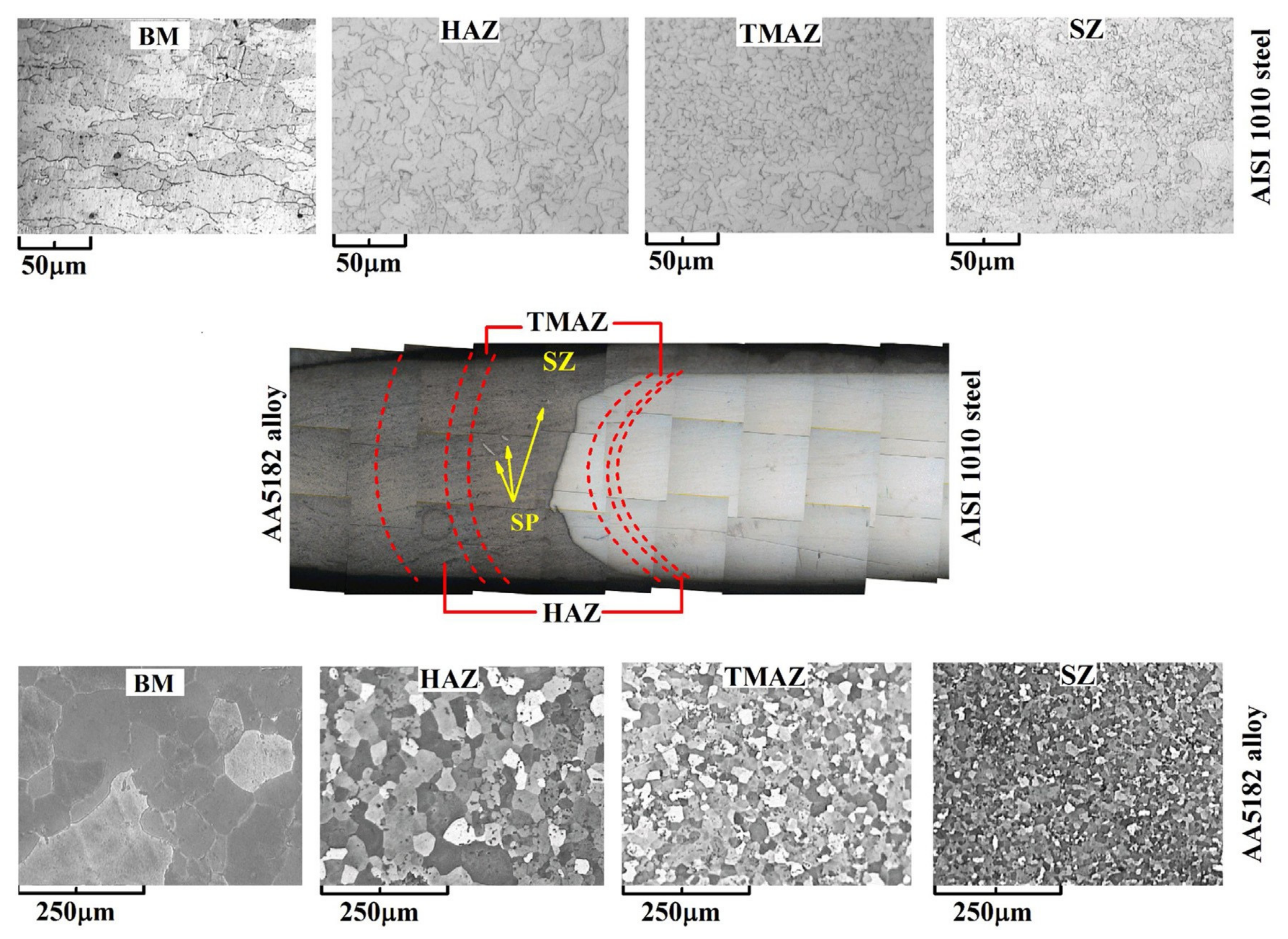 Metals 12 02099 g030 Metals 12 02099 g030