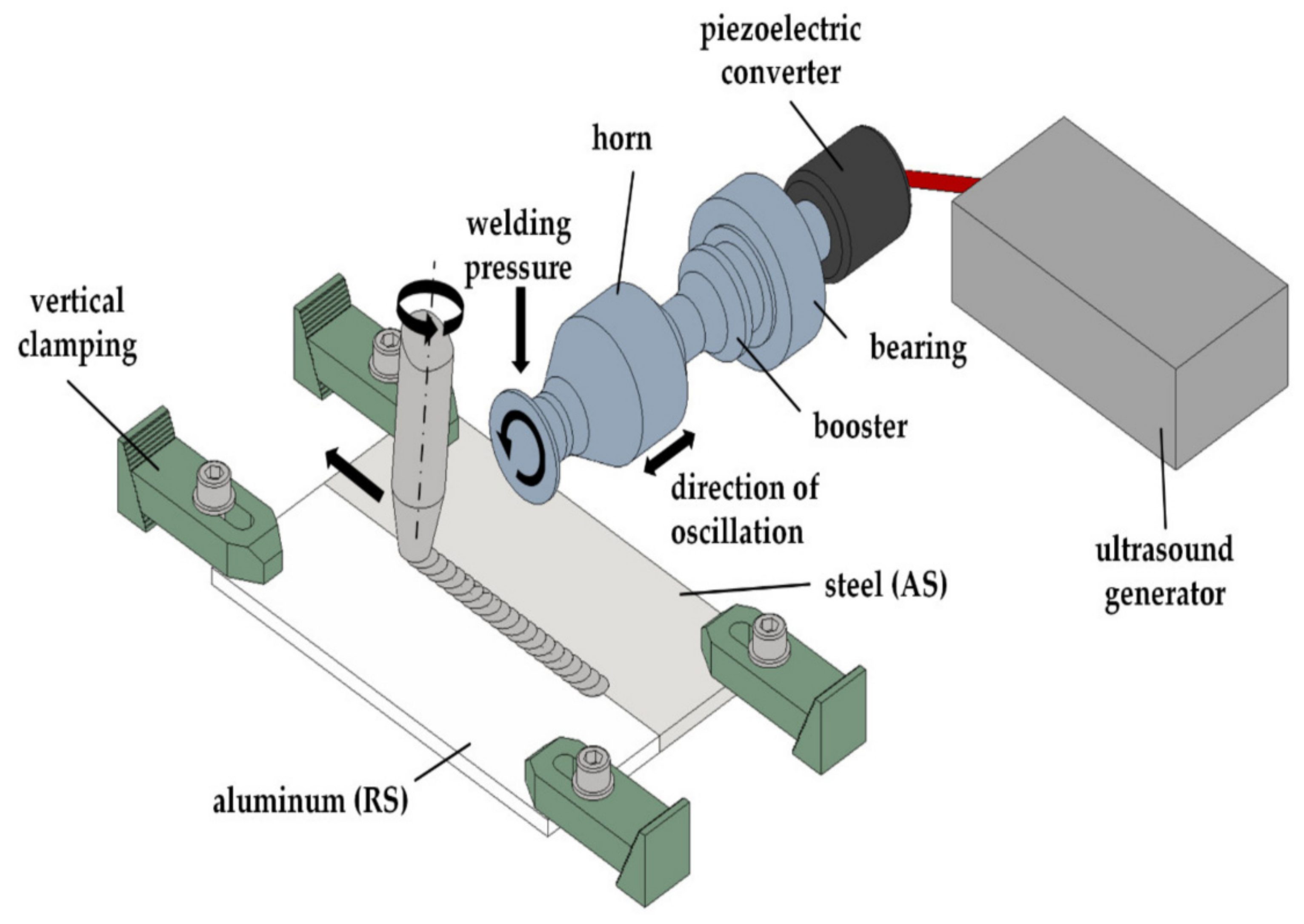 Metals 12 02099 g031 Metals 12 02099 g031