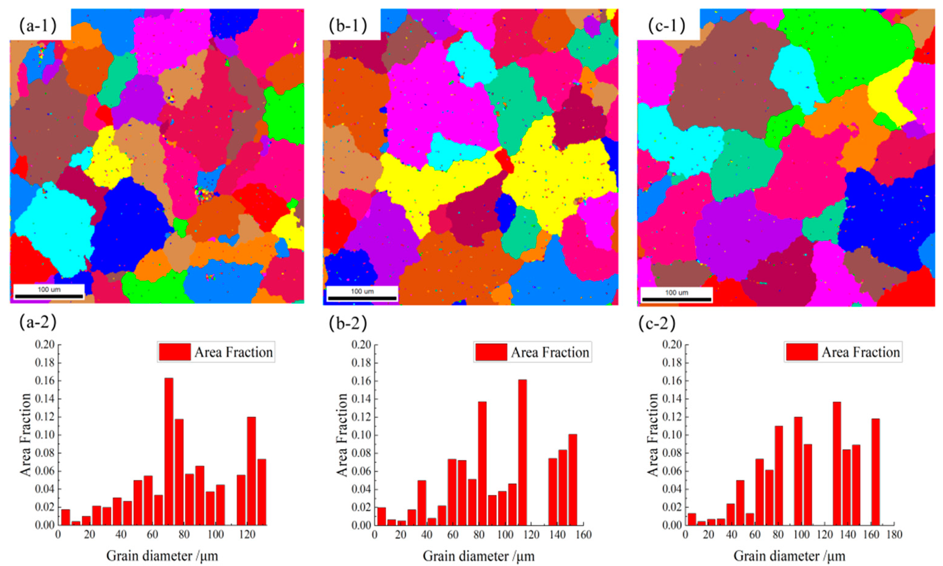 Metals 12 02100 g009