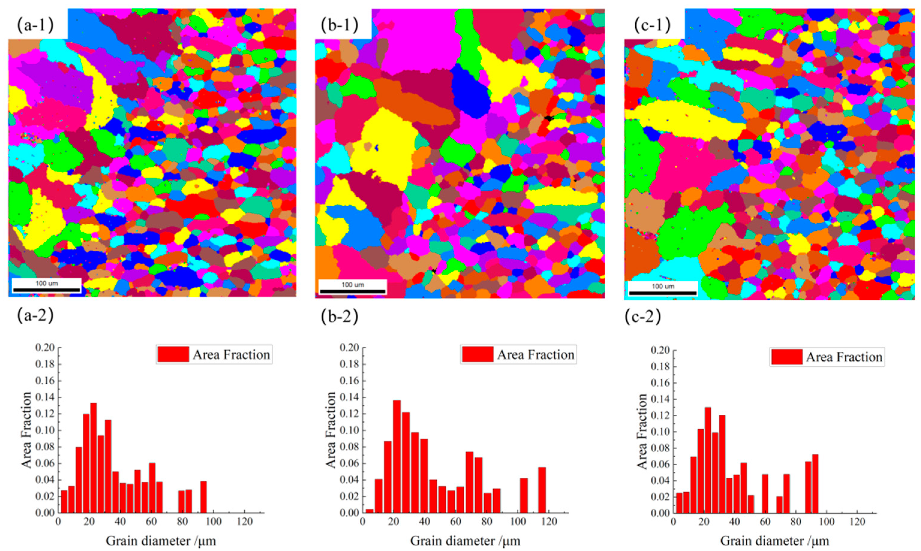 Metals 12 02100 g010