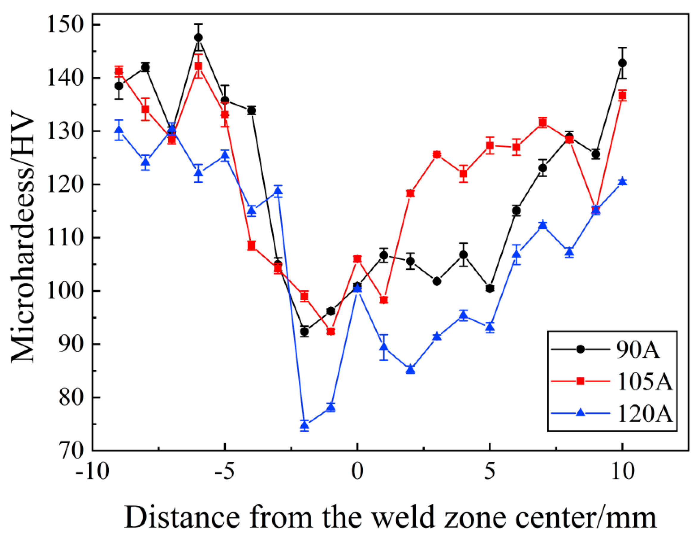 Metals 12 02100 g011