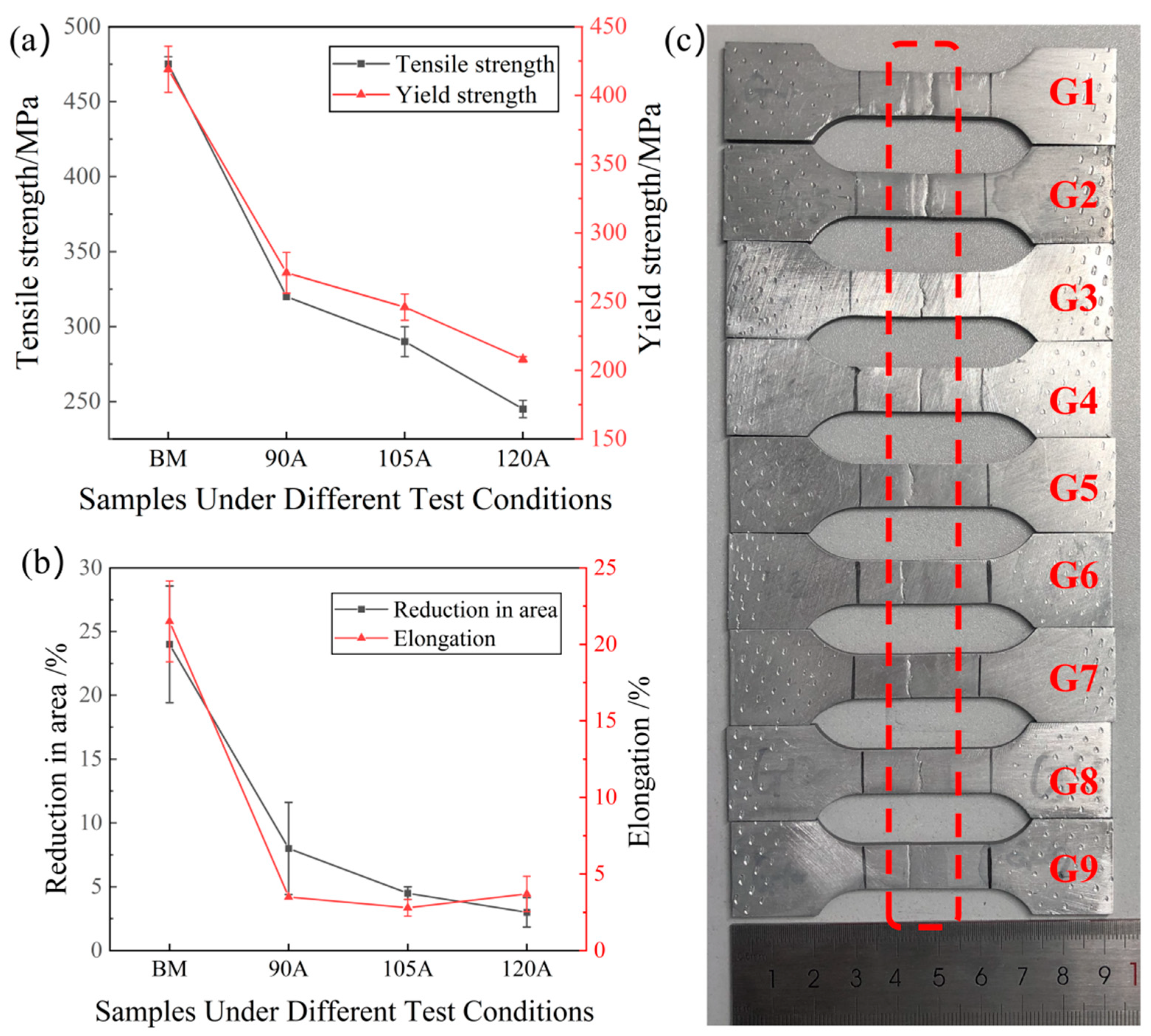 Metals 12 02100 g012