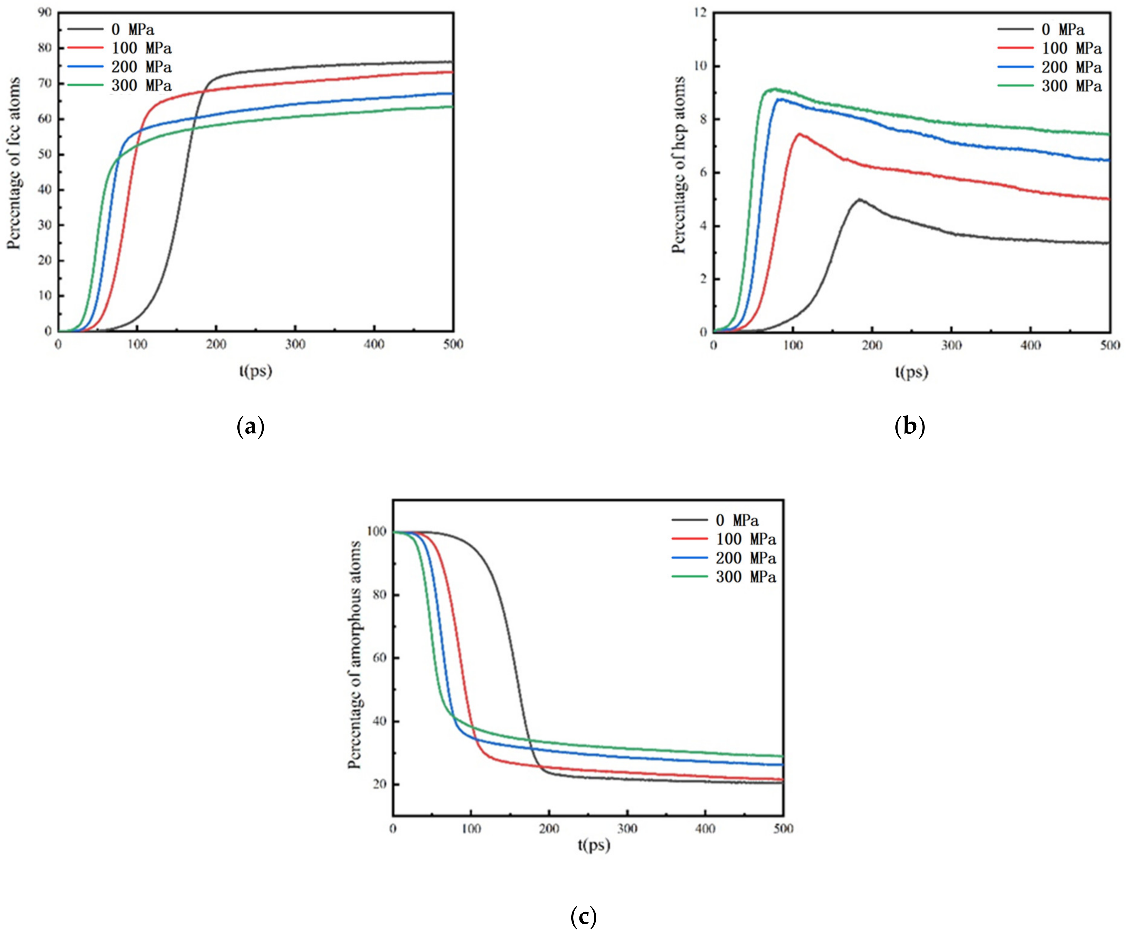 Metals 12 02101 g005 Metals 12 02101 g005