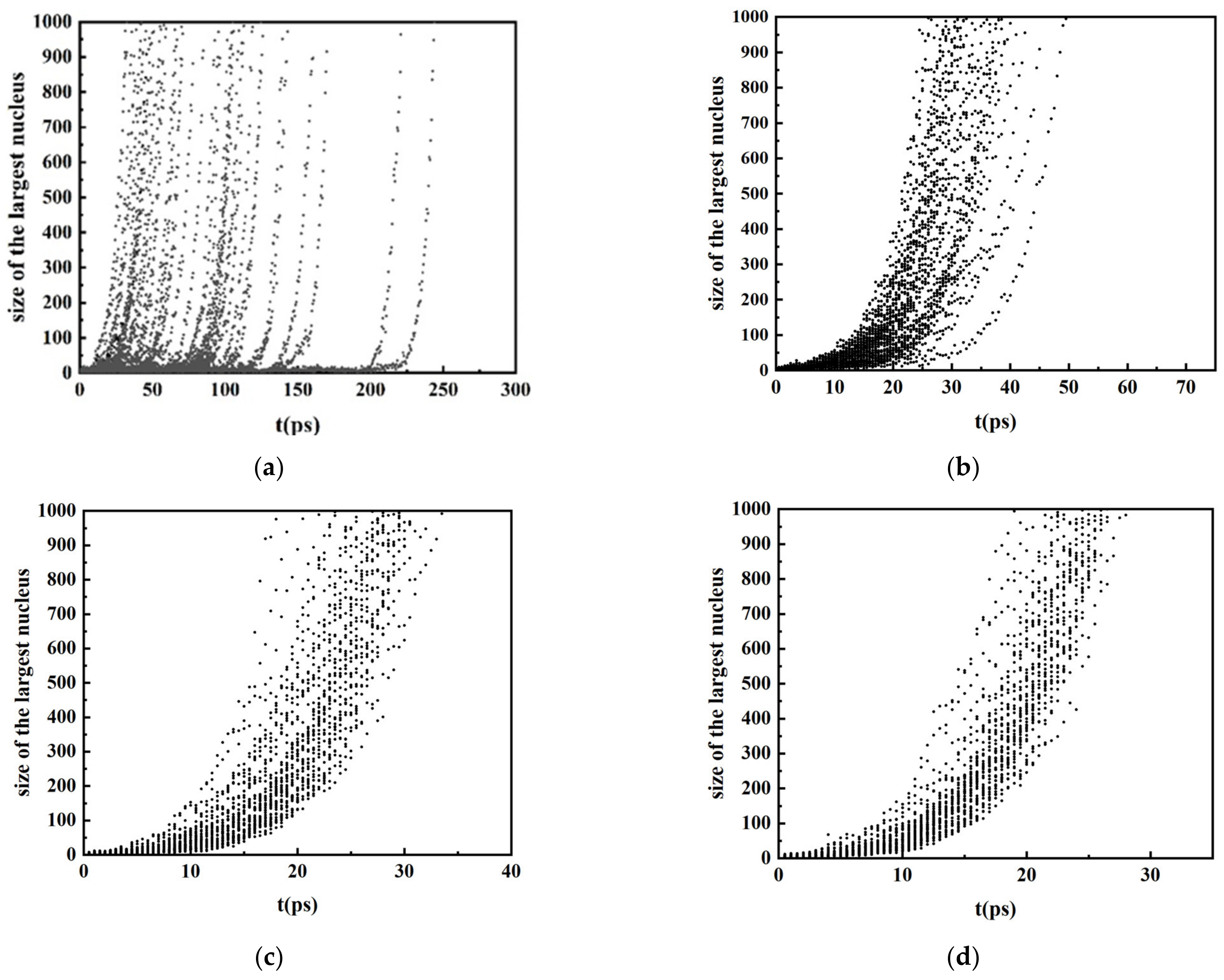Metals 12 02101 g007 Metals 12 02101 g007