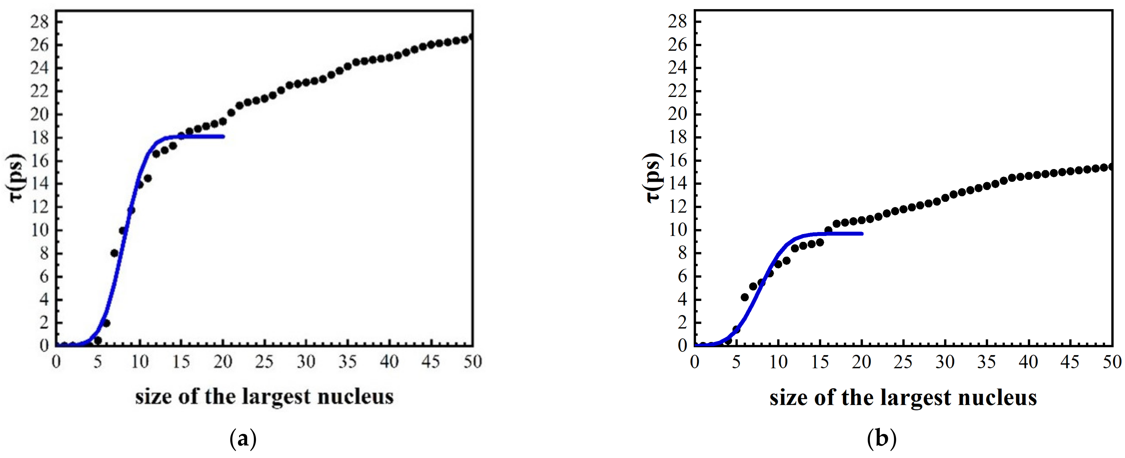 Metals 12 02101 g008a Metals 12 02101 g008a
