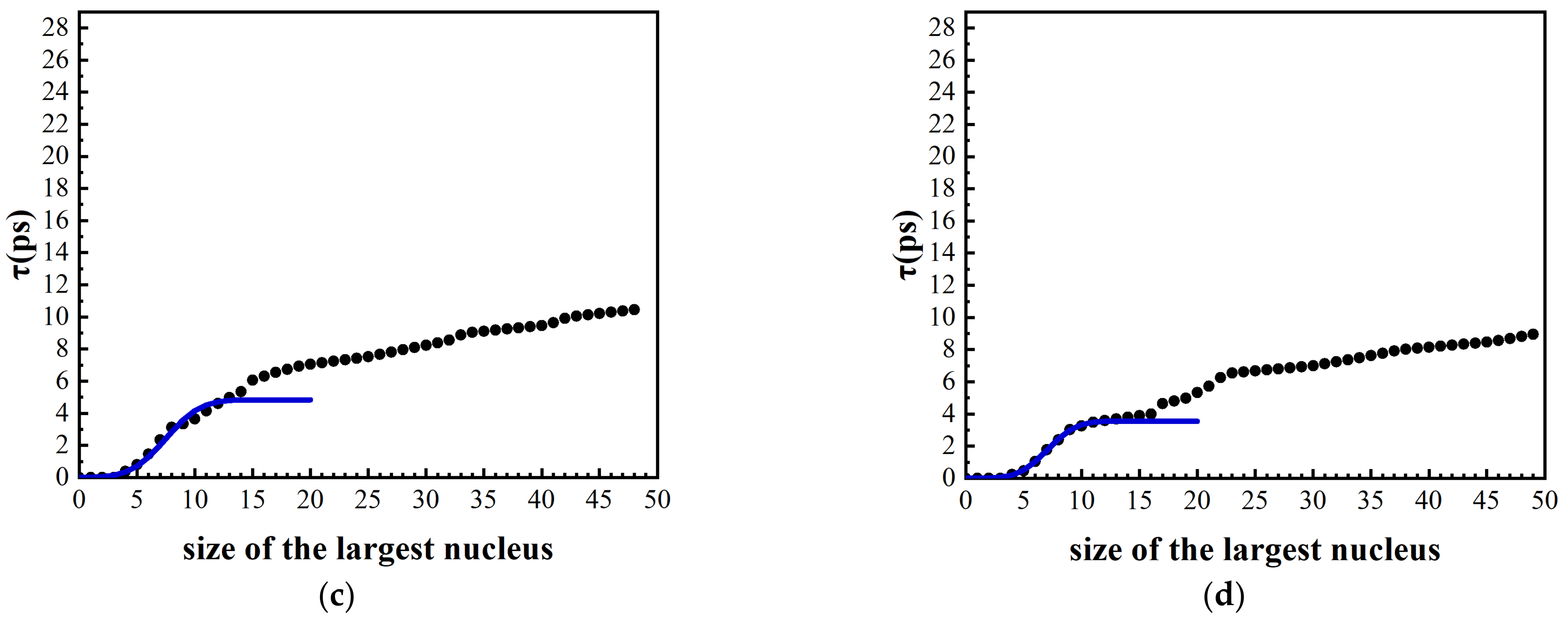 Metals 12 02101 g008b Metals 12 02101 g008b