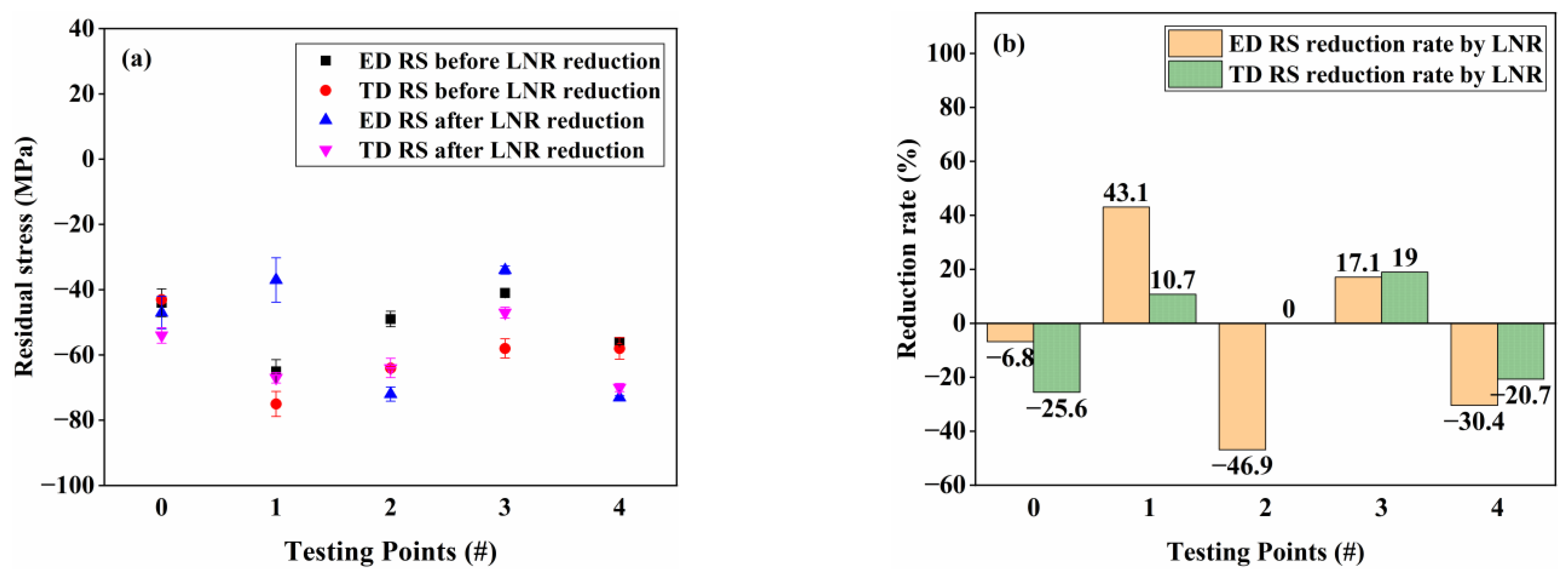 Metals 12 02102 g005