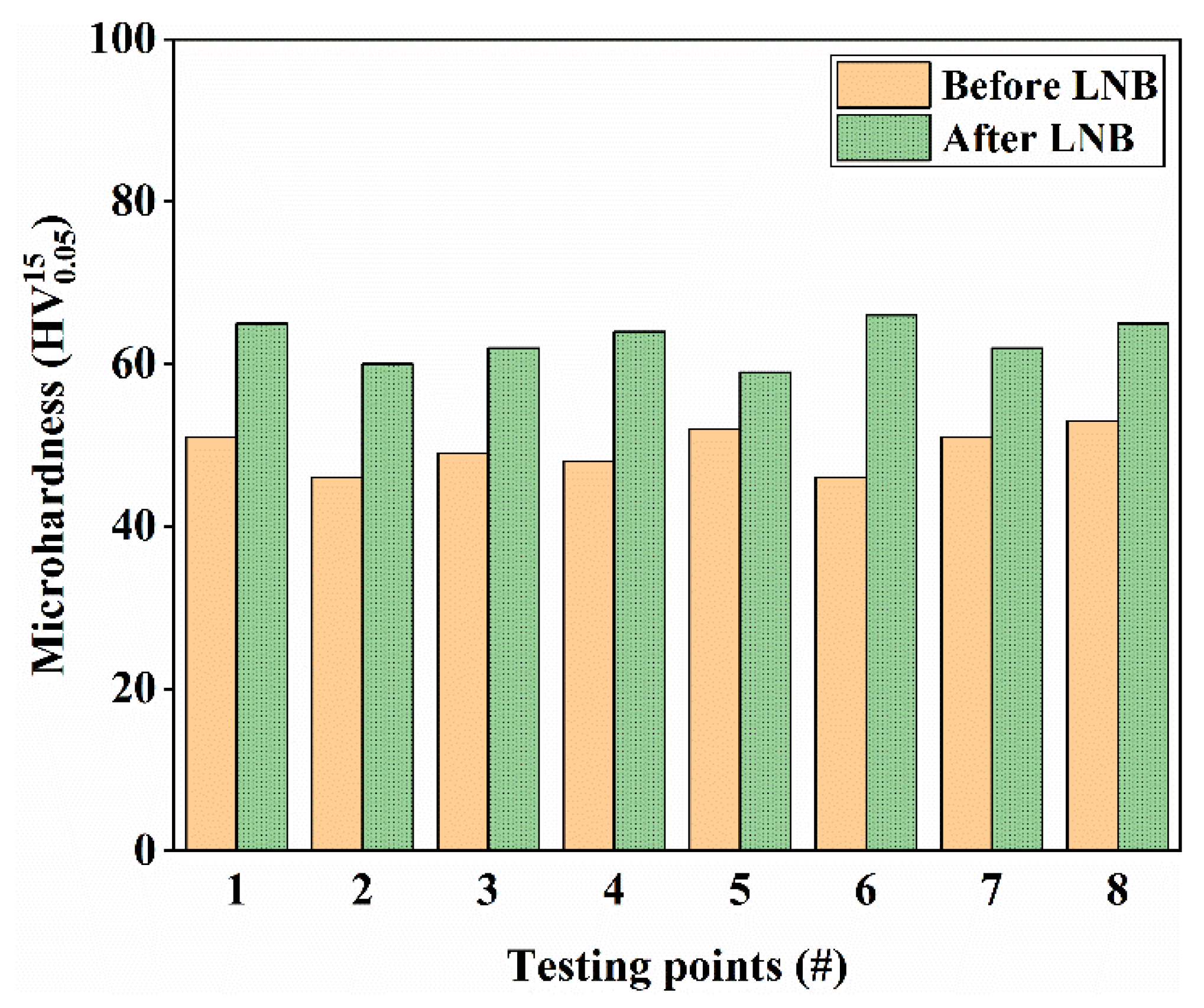 Metals 12 02102 g007