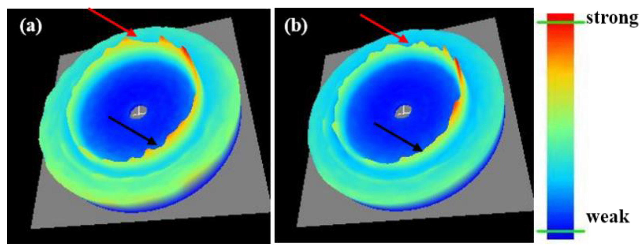 Metals 12 02102 g009