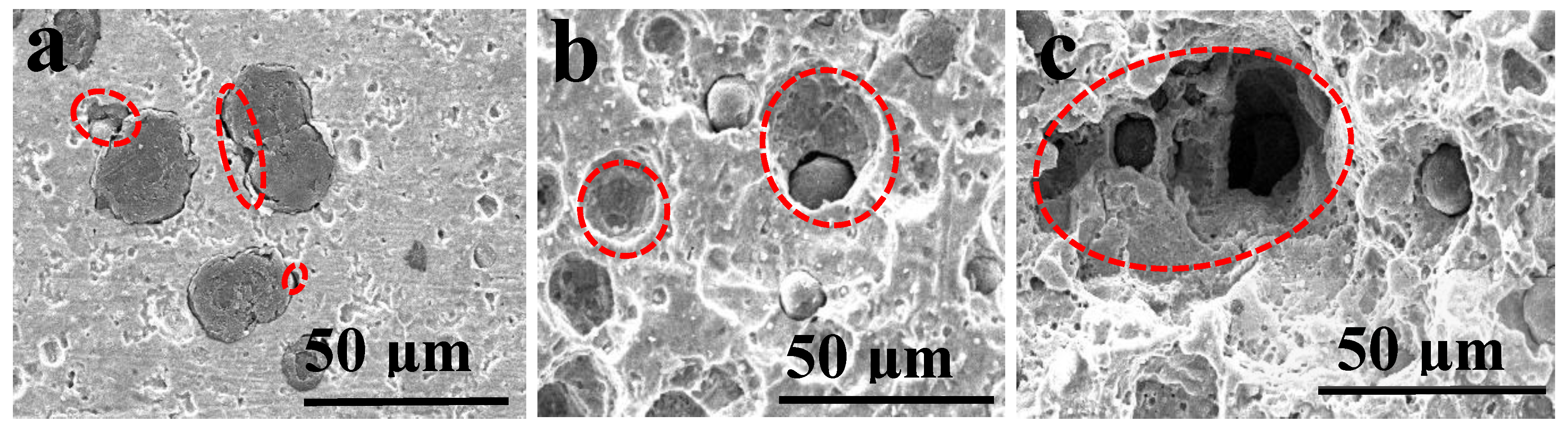 Metals 12 02103 g006 Metals 12 02103 g006