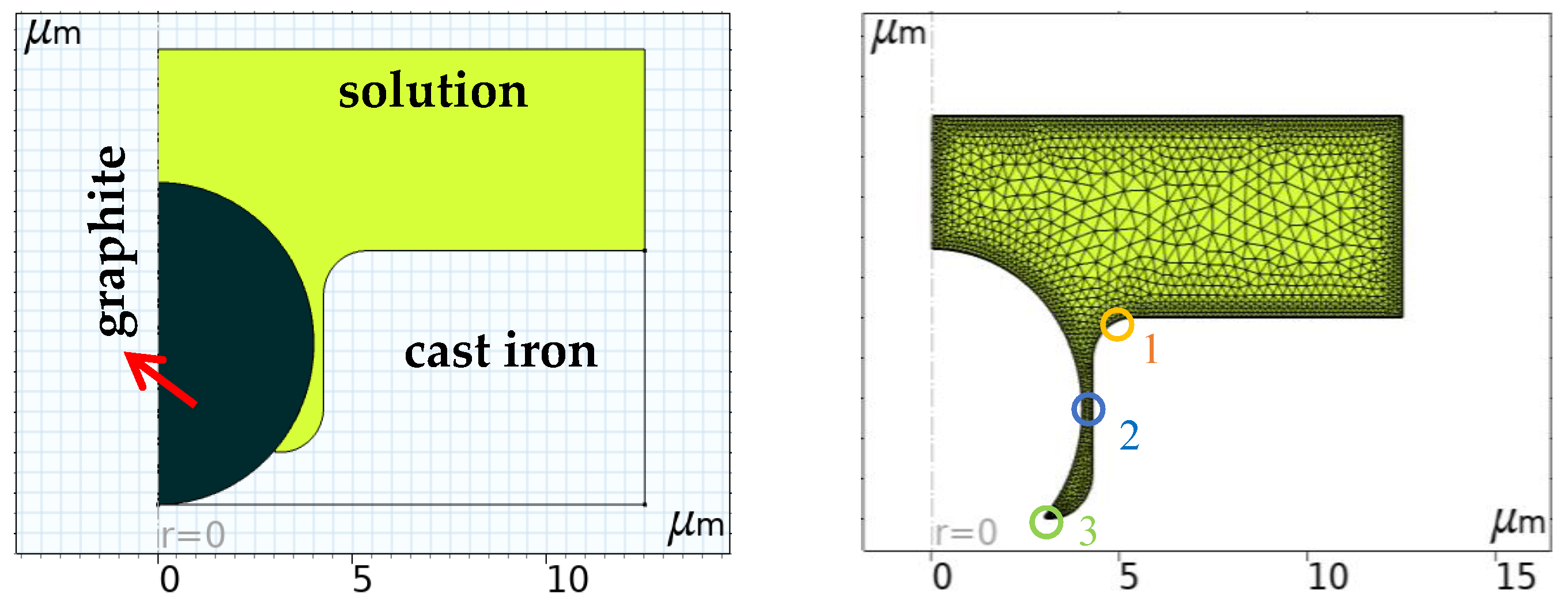 Metals 12 02103 g007 Metals 12 02103 g007