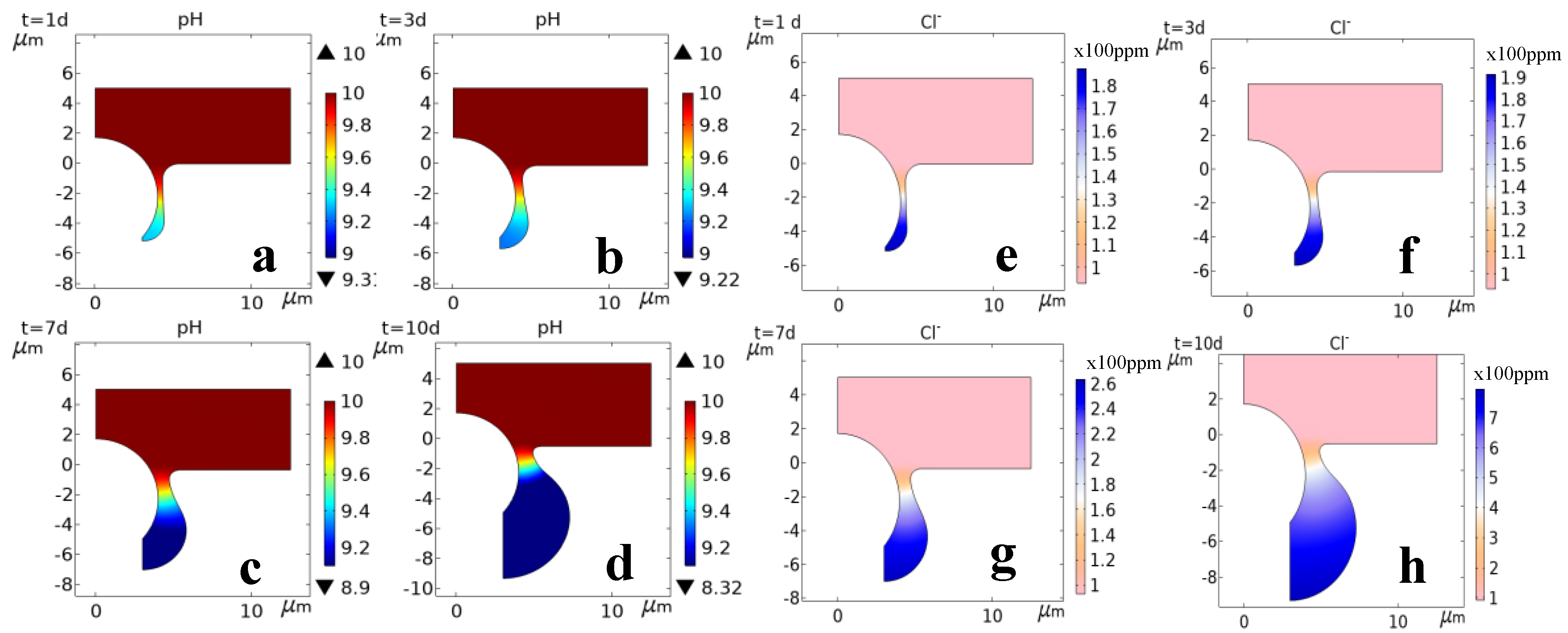 Metals 12 02103 g008 Metals 12 02103 g008