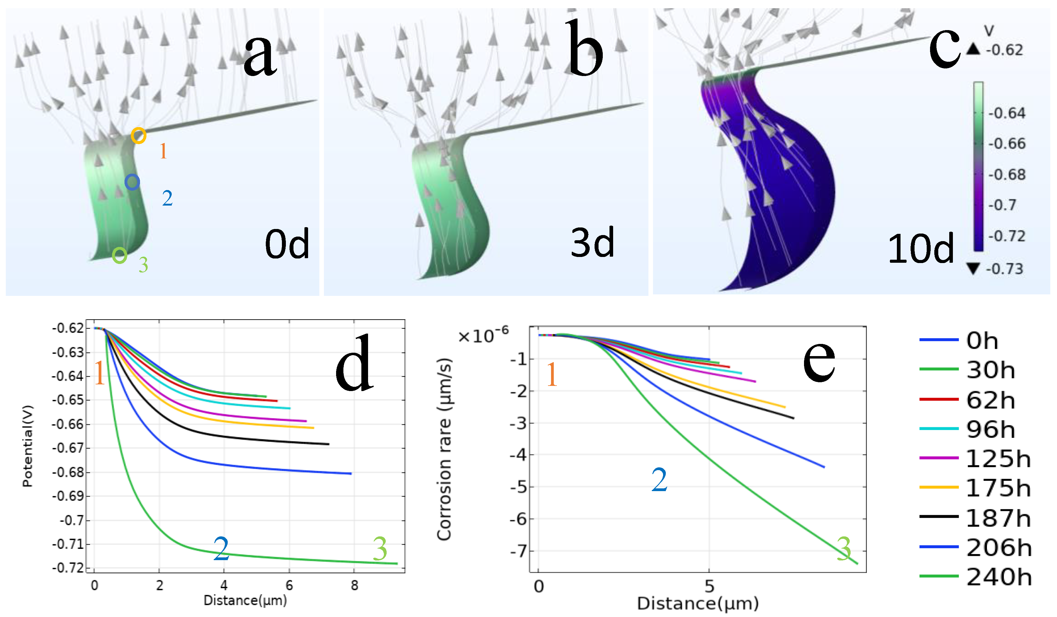 Metals 12 02103 g009 Metals 12 02103 g009