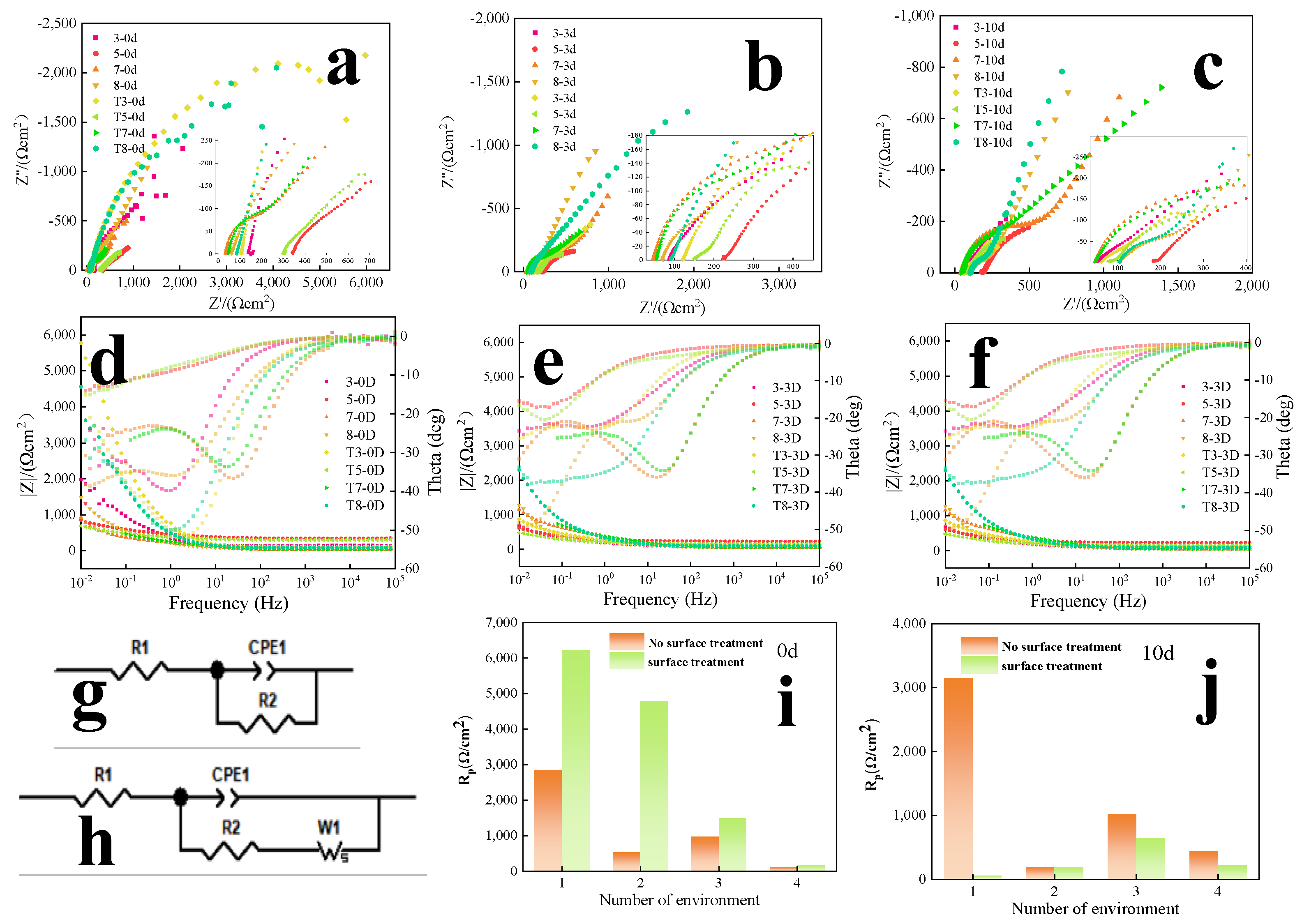 Metals 12 02103 g013 Metals 12 02103 g013