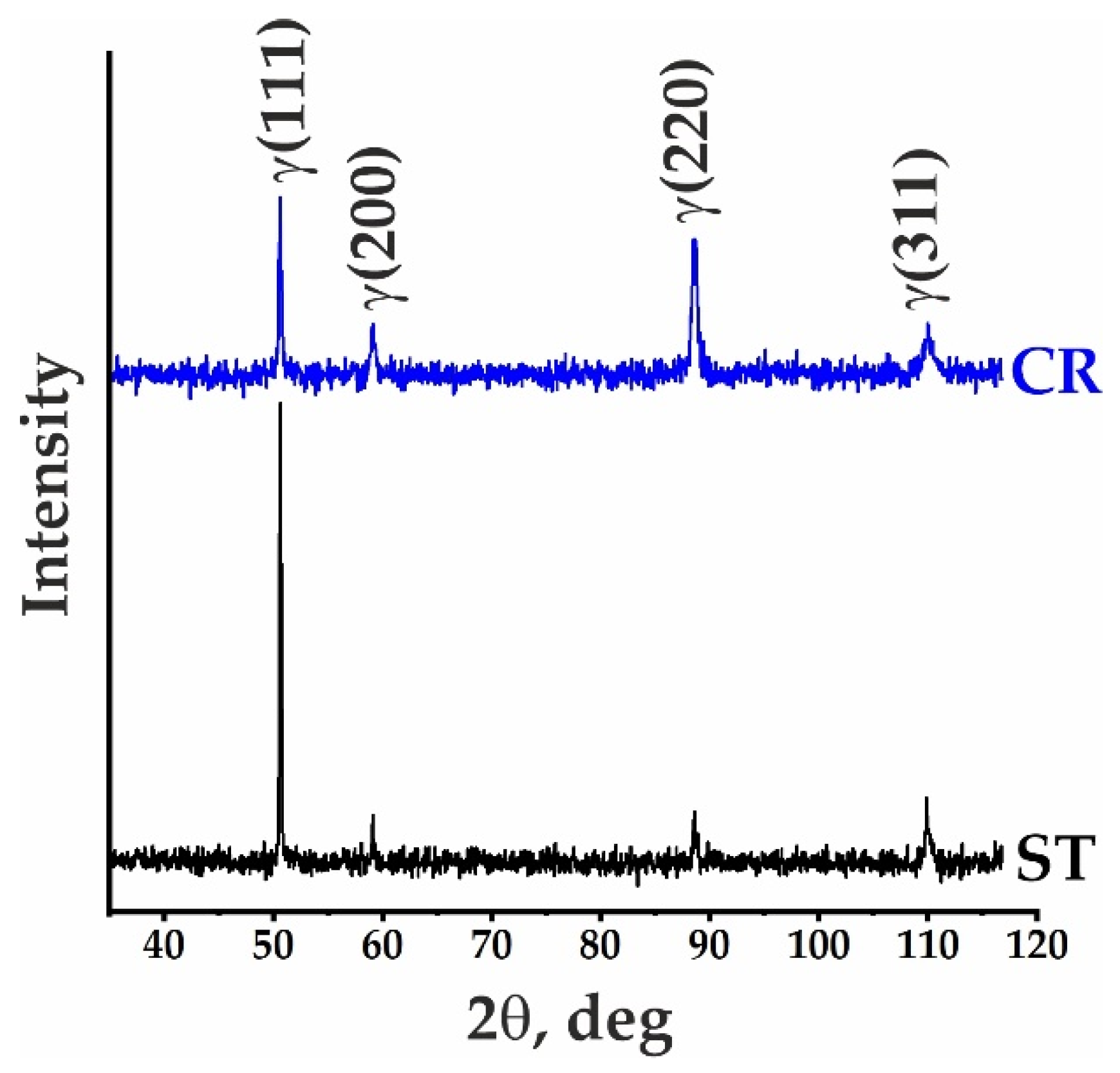Metals 12 02106 g001