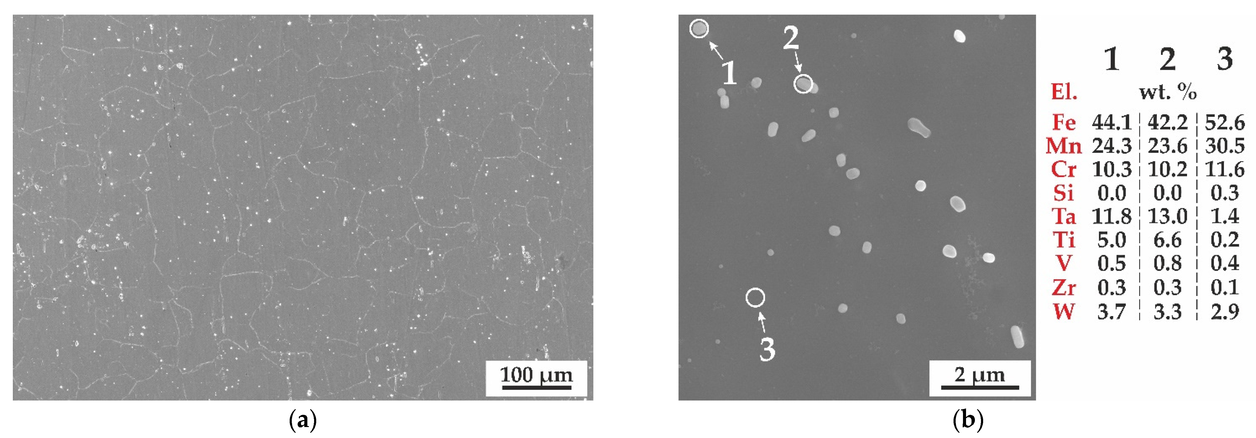 Metals 12 02106 g003