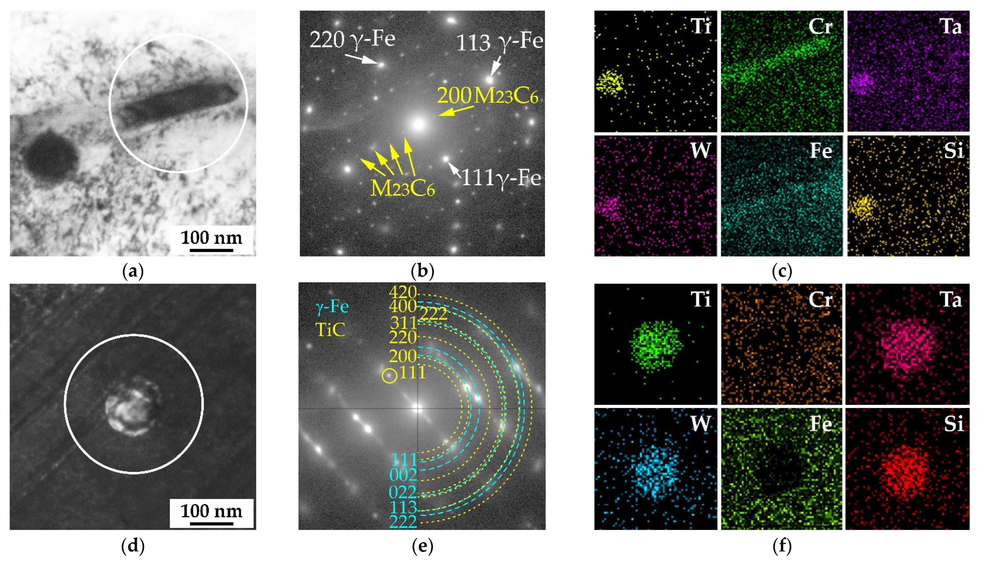 Metals 12 02106 g007