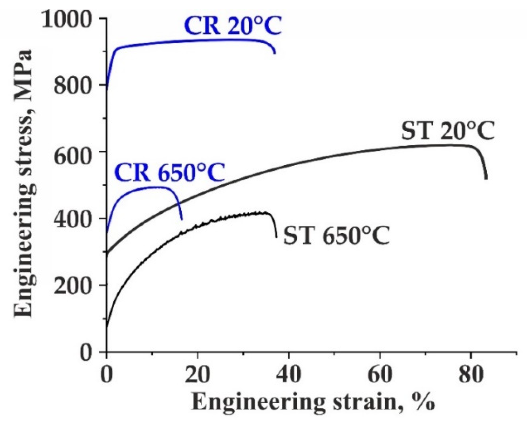 Metals 12 02106 g009