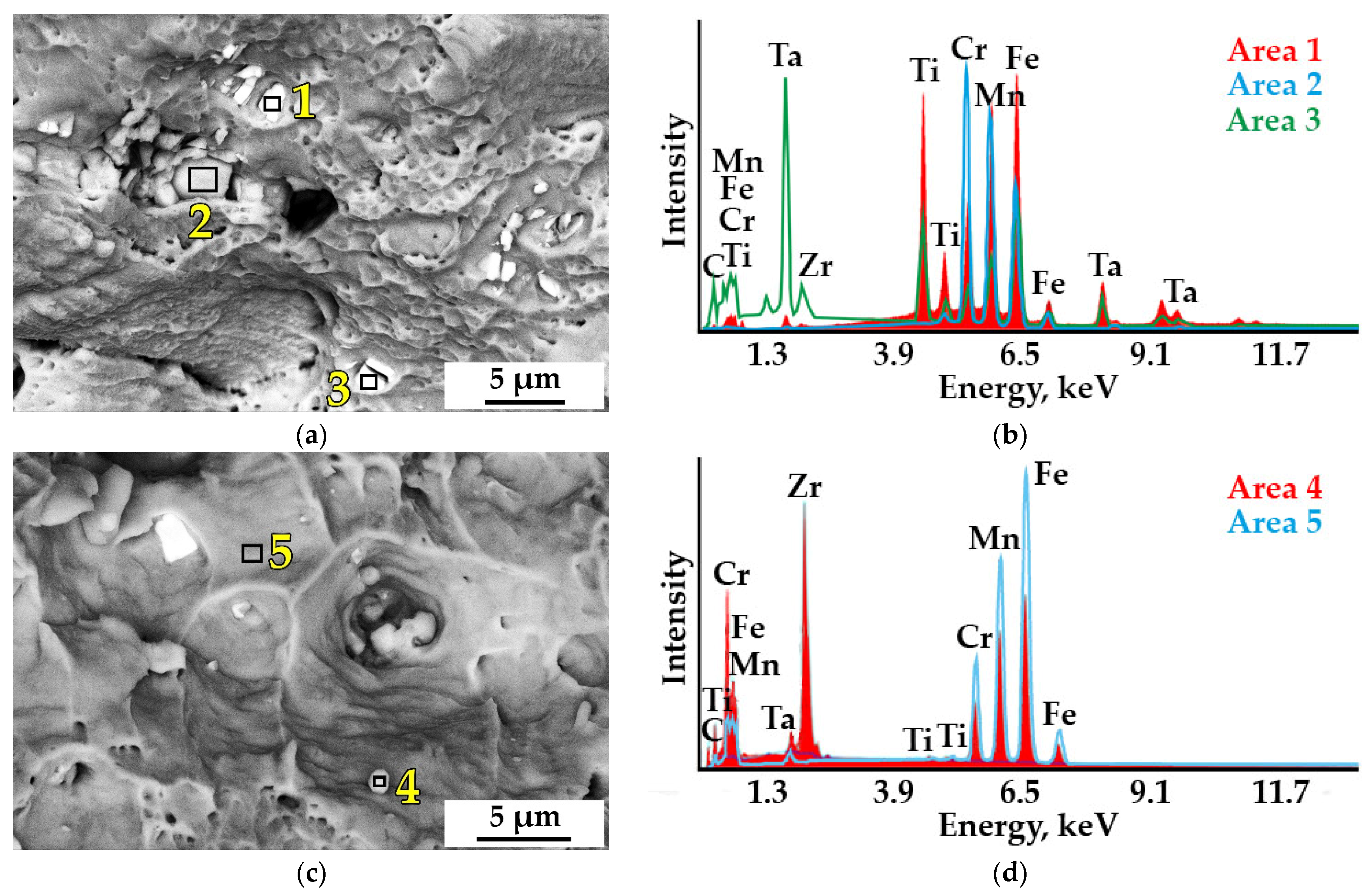 Metals 12 02106 g011