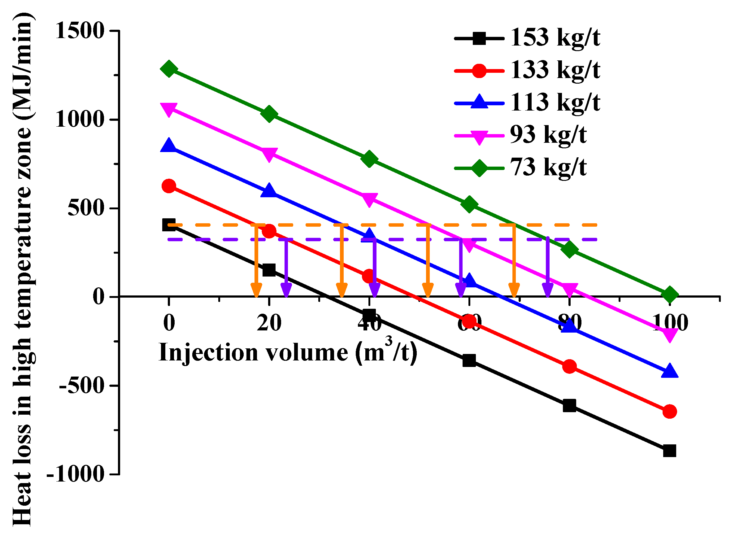 Metals 12 02107 g005