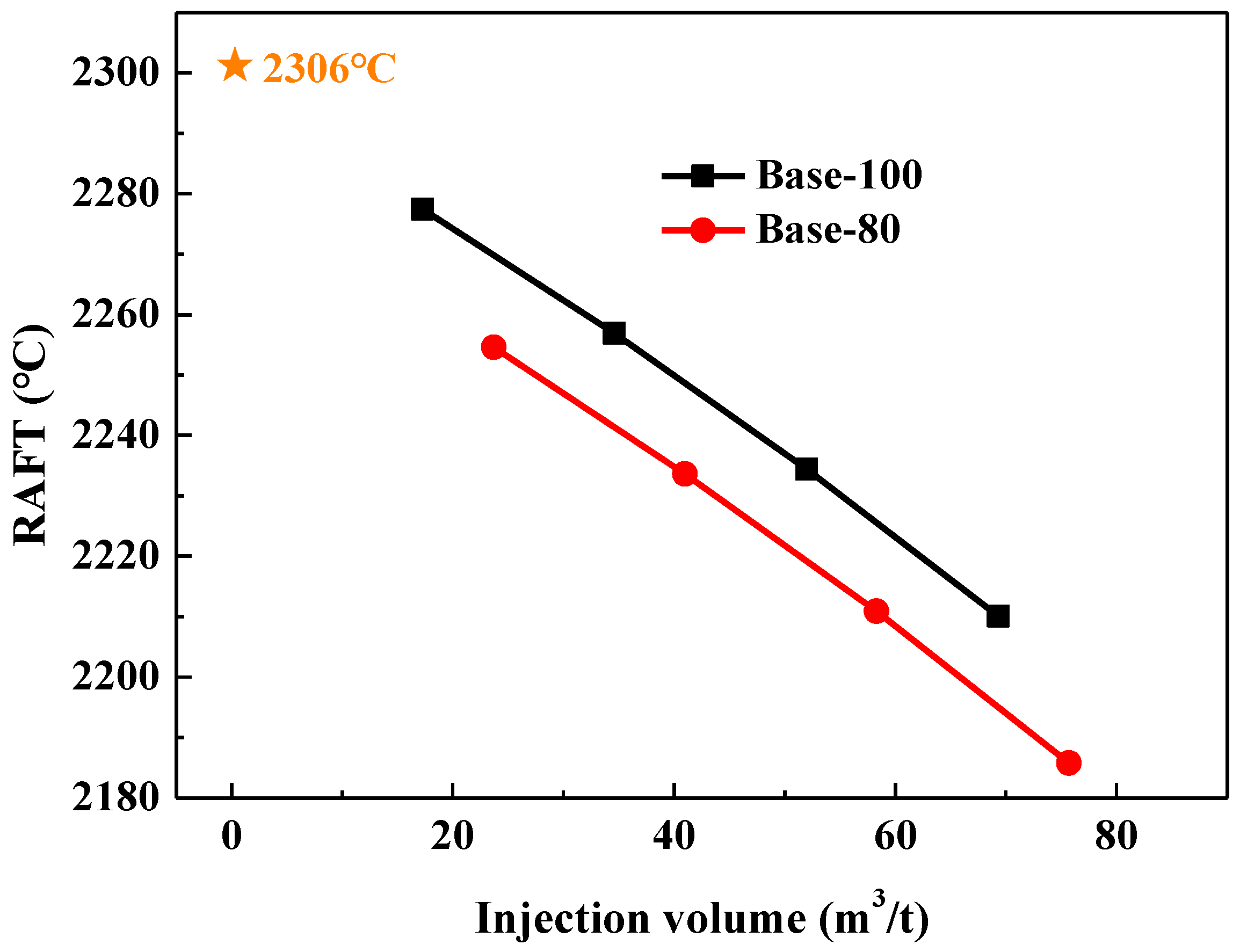 Metals 12 02107 g006